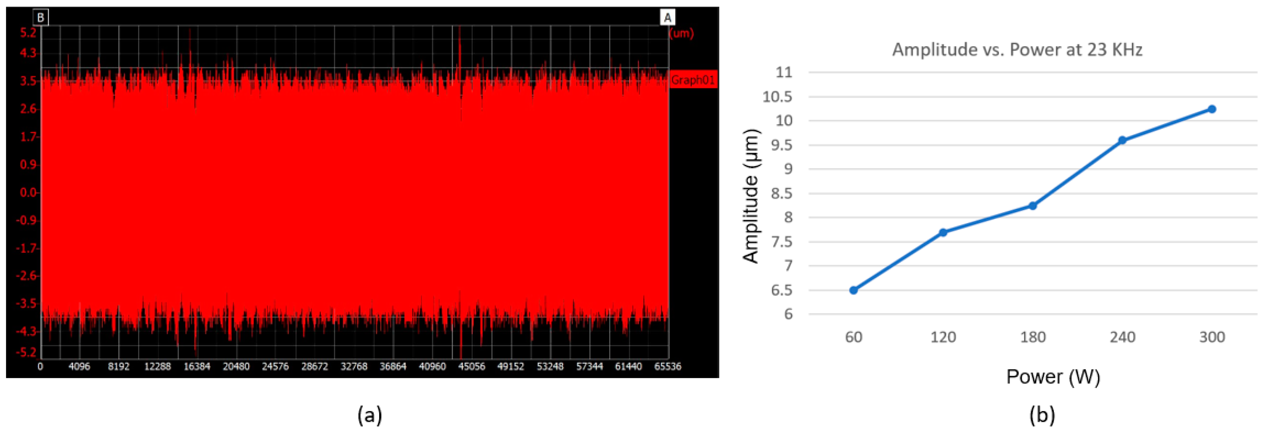 Lubricants 10 00339 g005