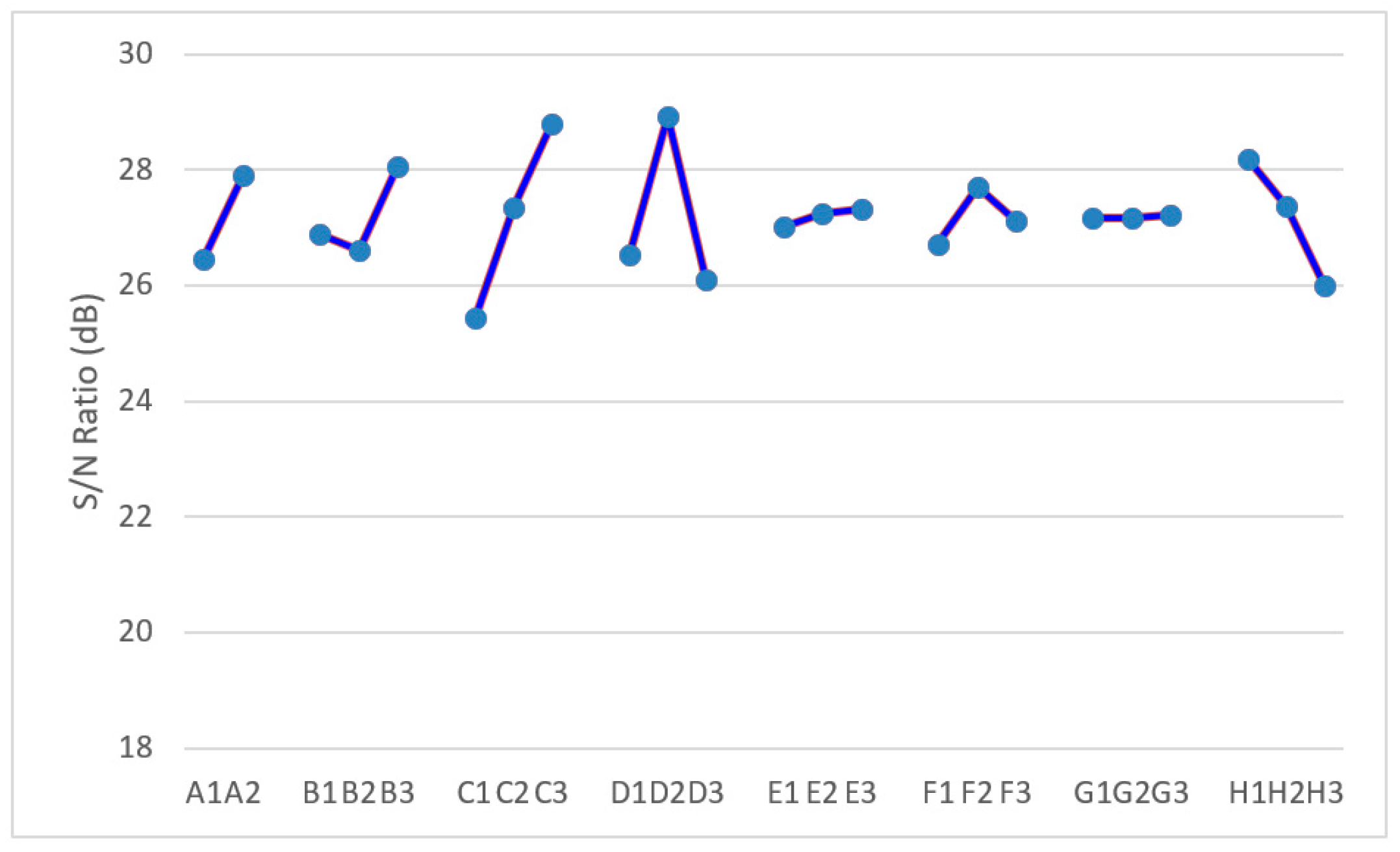 Lubricants 10 00339 g006