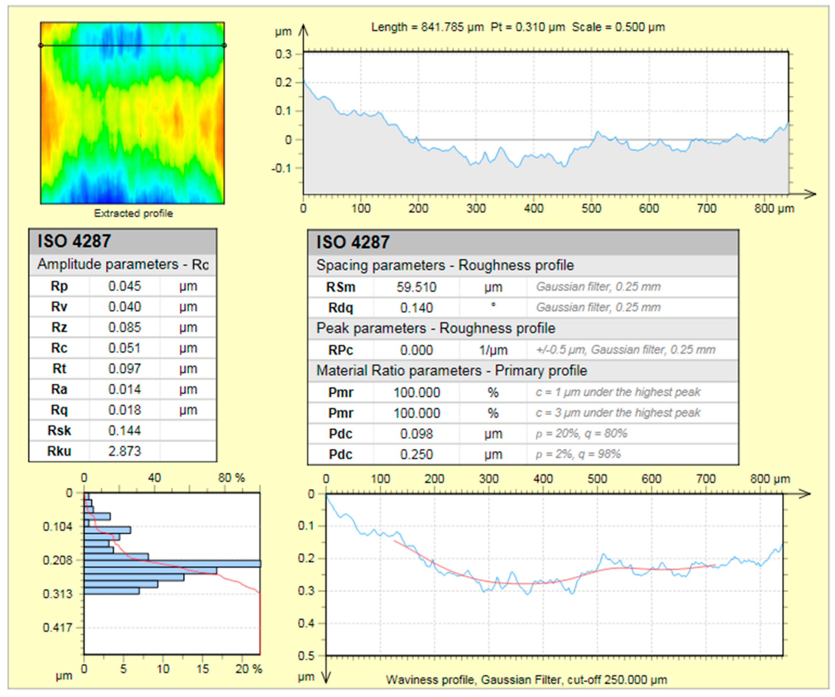 Lubricants 10 00339 g010