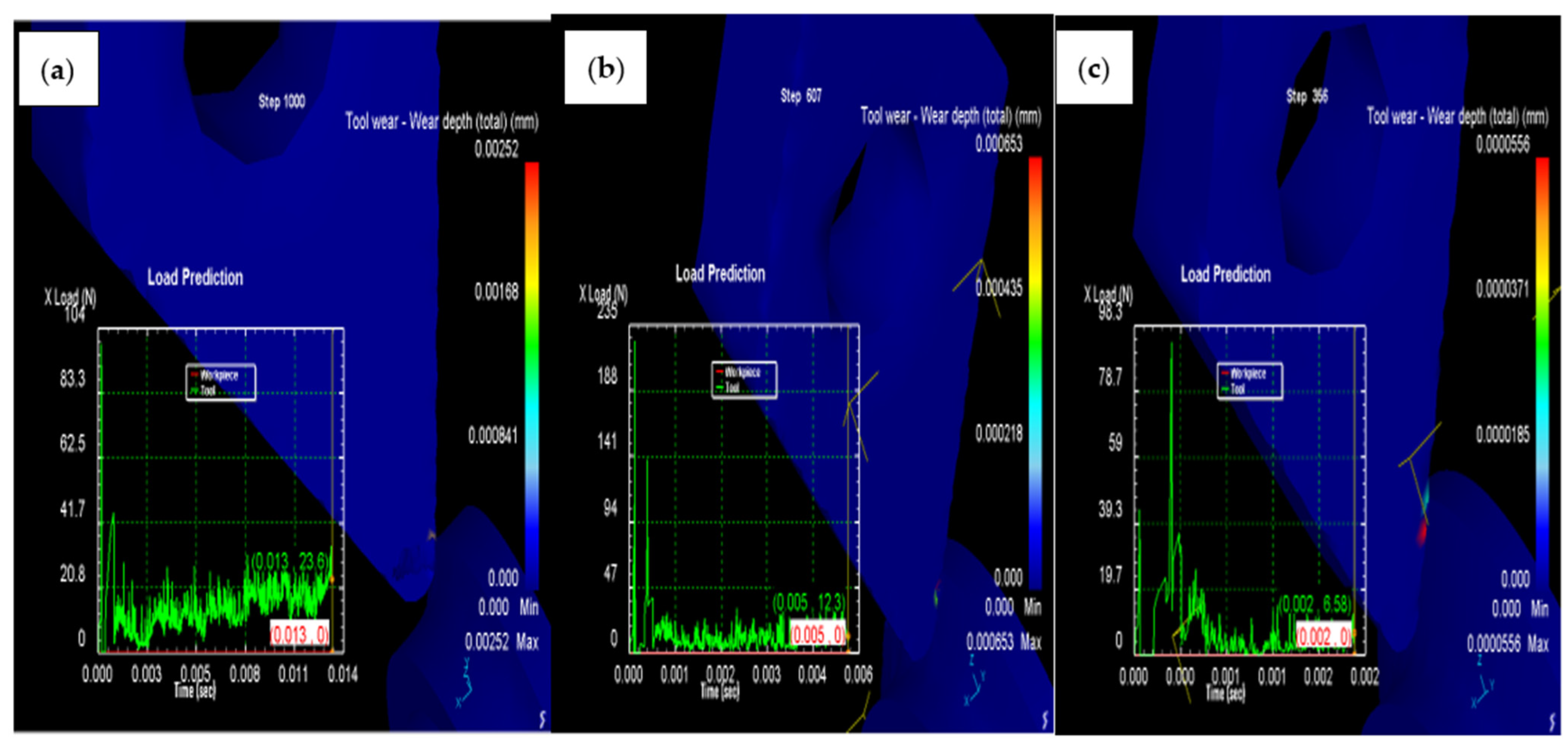 Lubricants 10 00341 g015 550