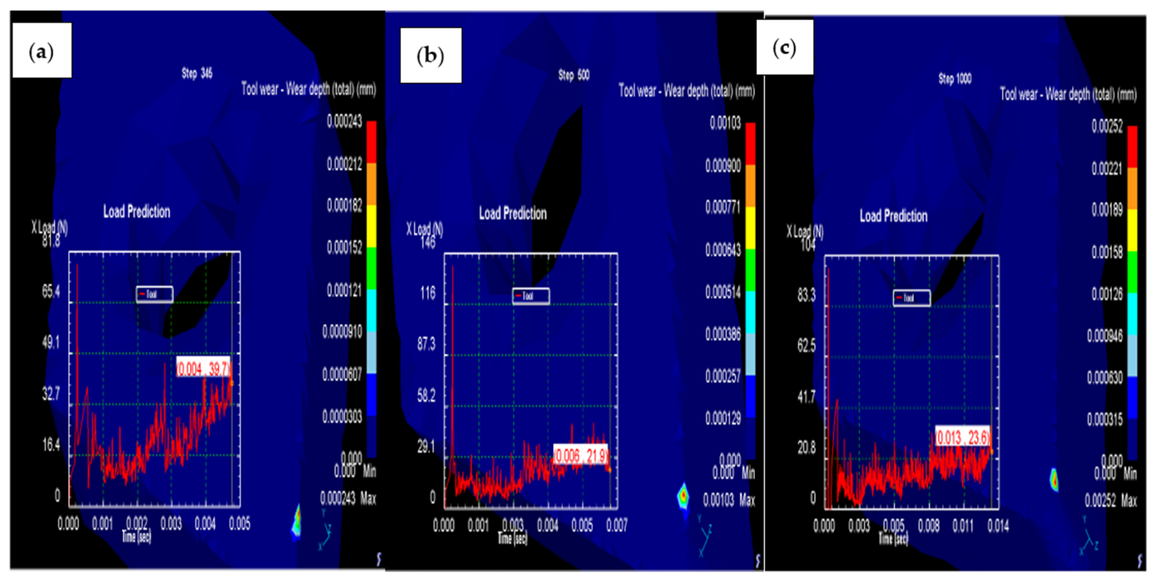 Lubricants 10 00341 g016 550