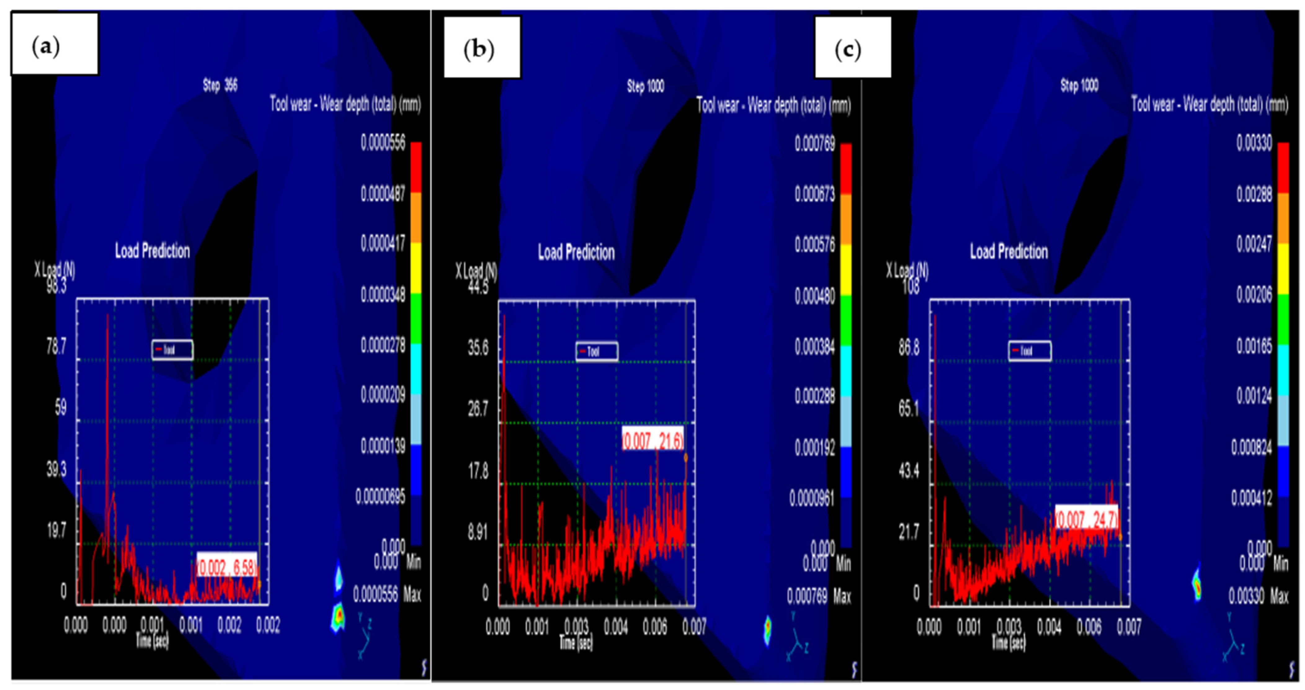 Lubricants 10 00341 g018 550