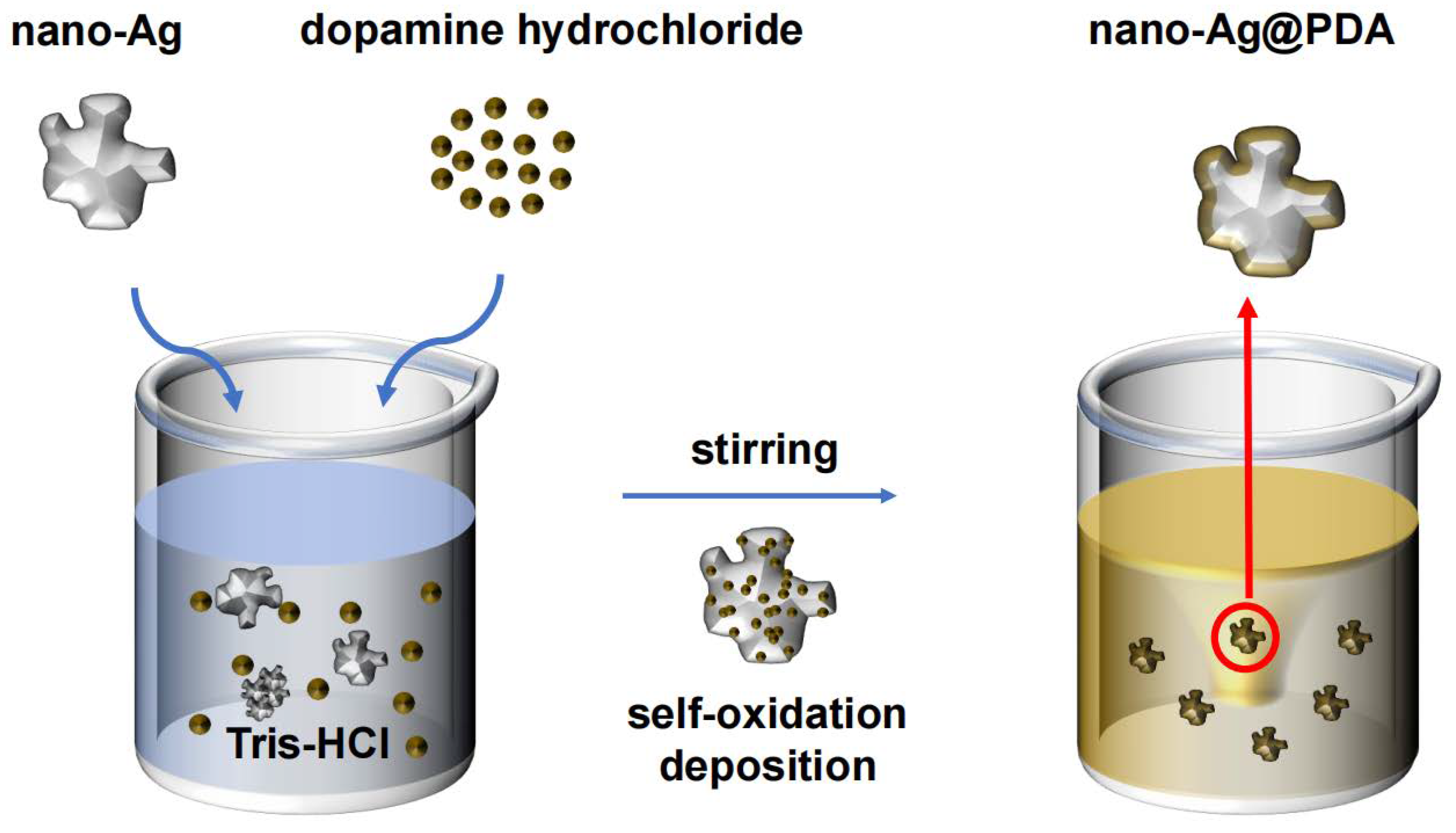 Lubricants 10 00343 g001