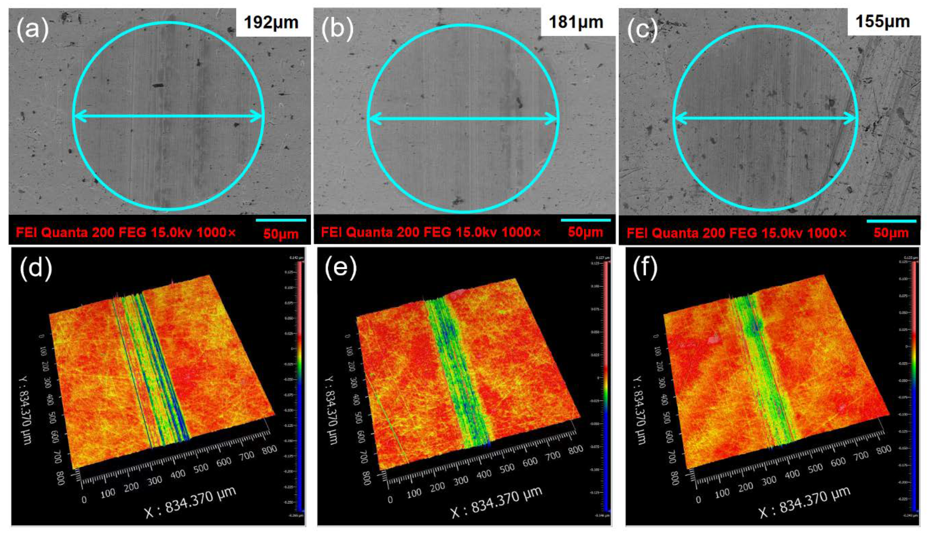 Lubricants 10 00343 g013