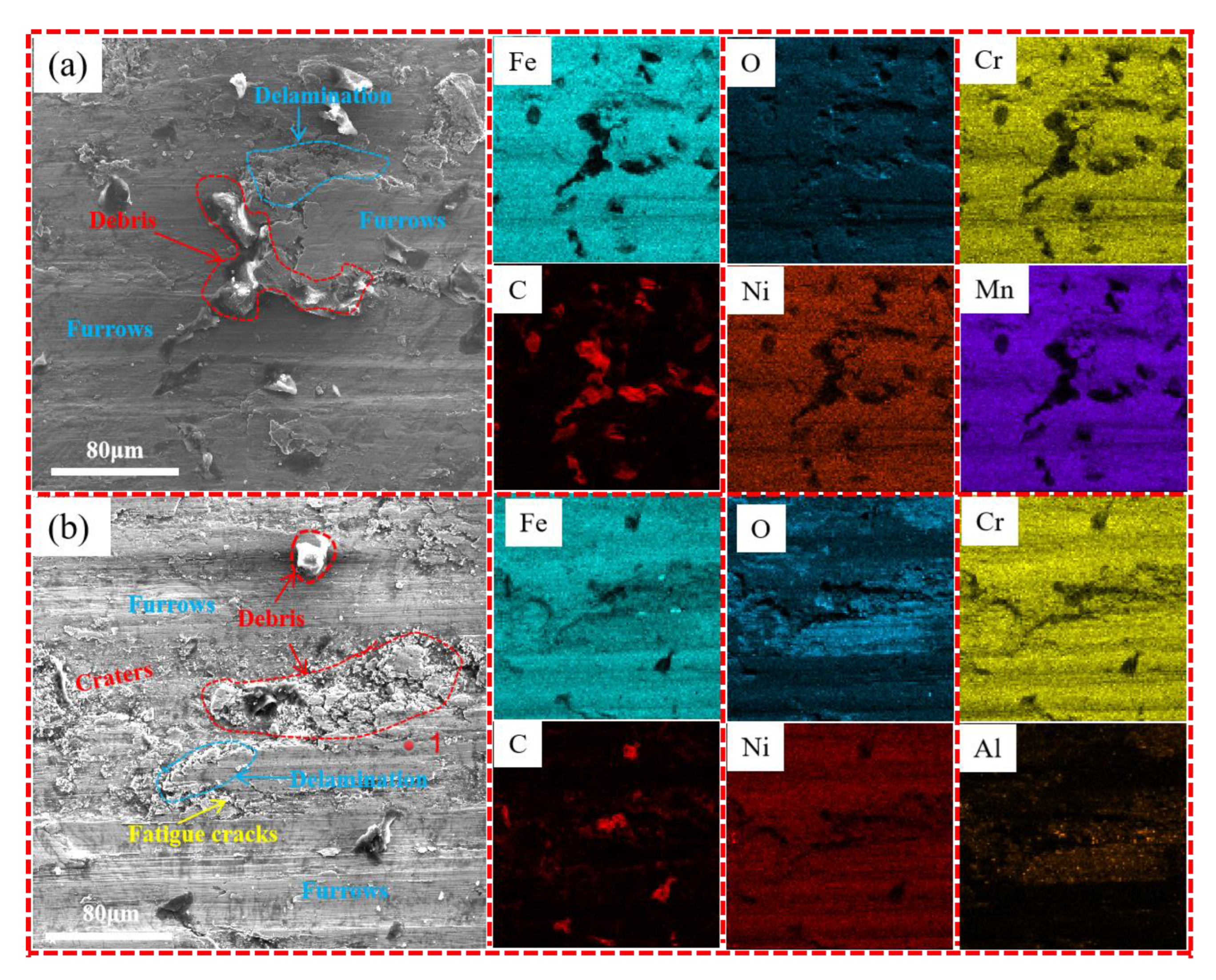 Lubricants 10 00344 g011
