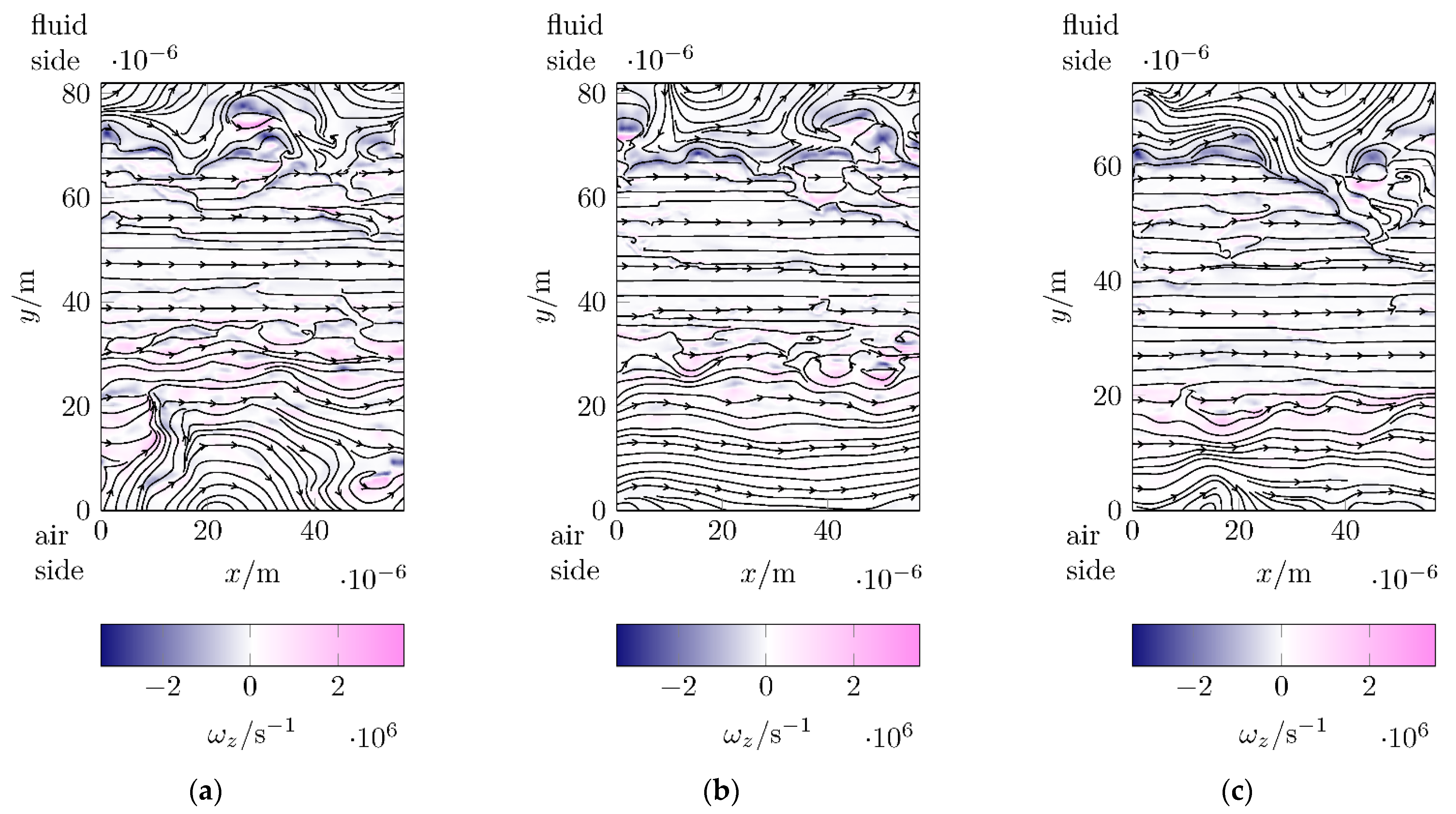 Lubricants 10 00347 g010