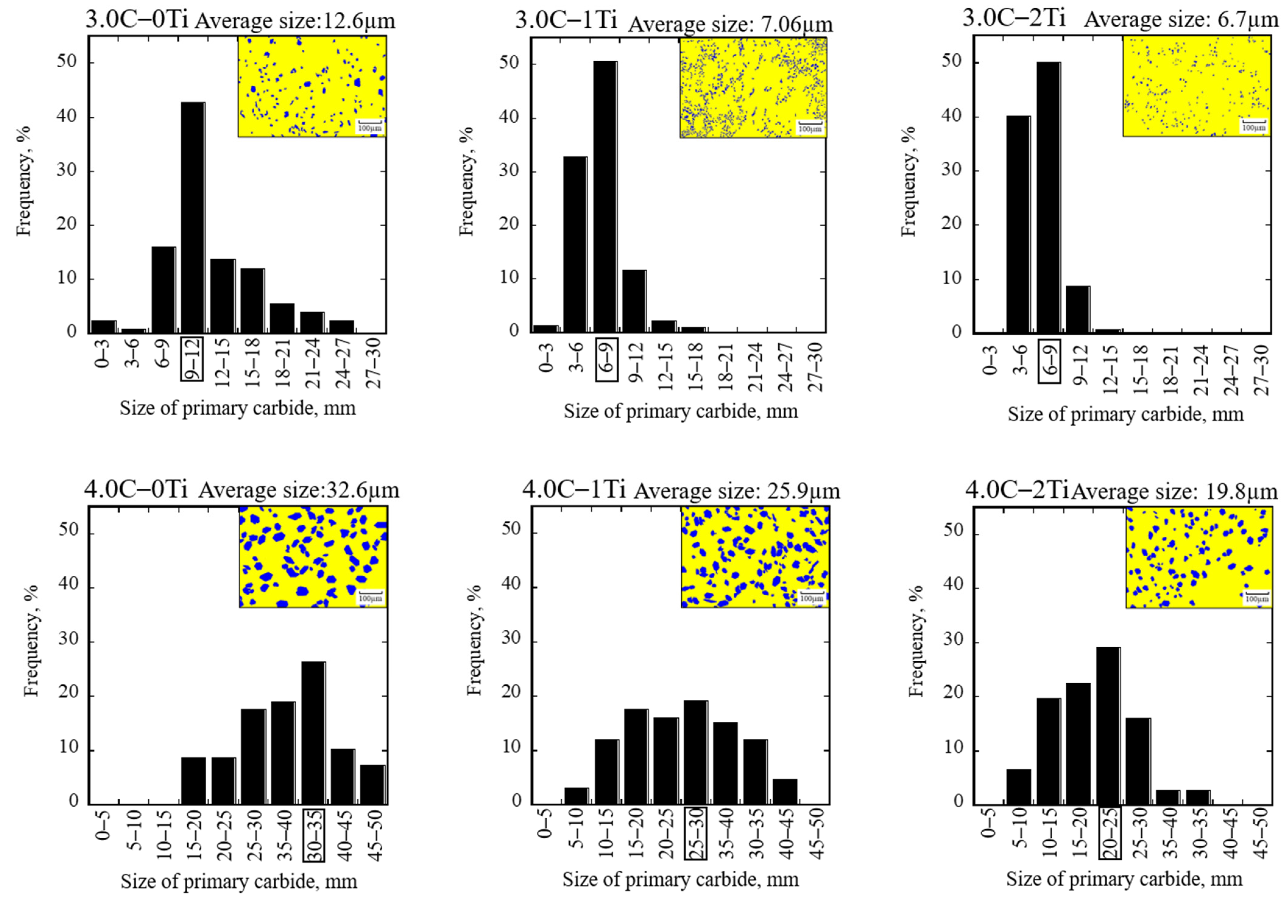 Lubricants 10 00348 g003