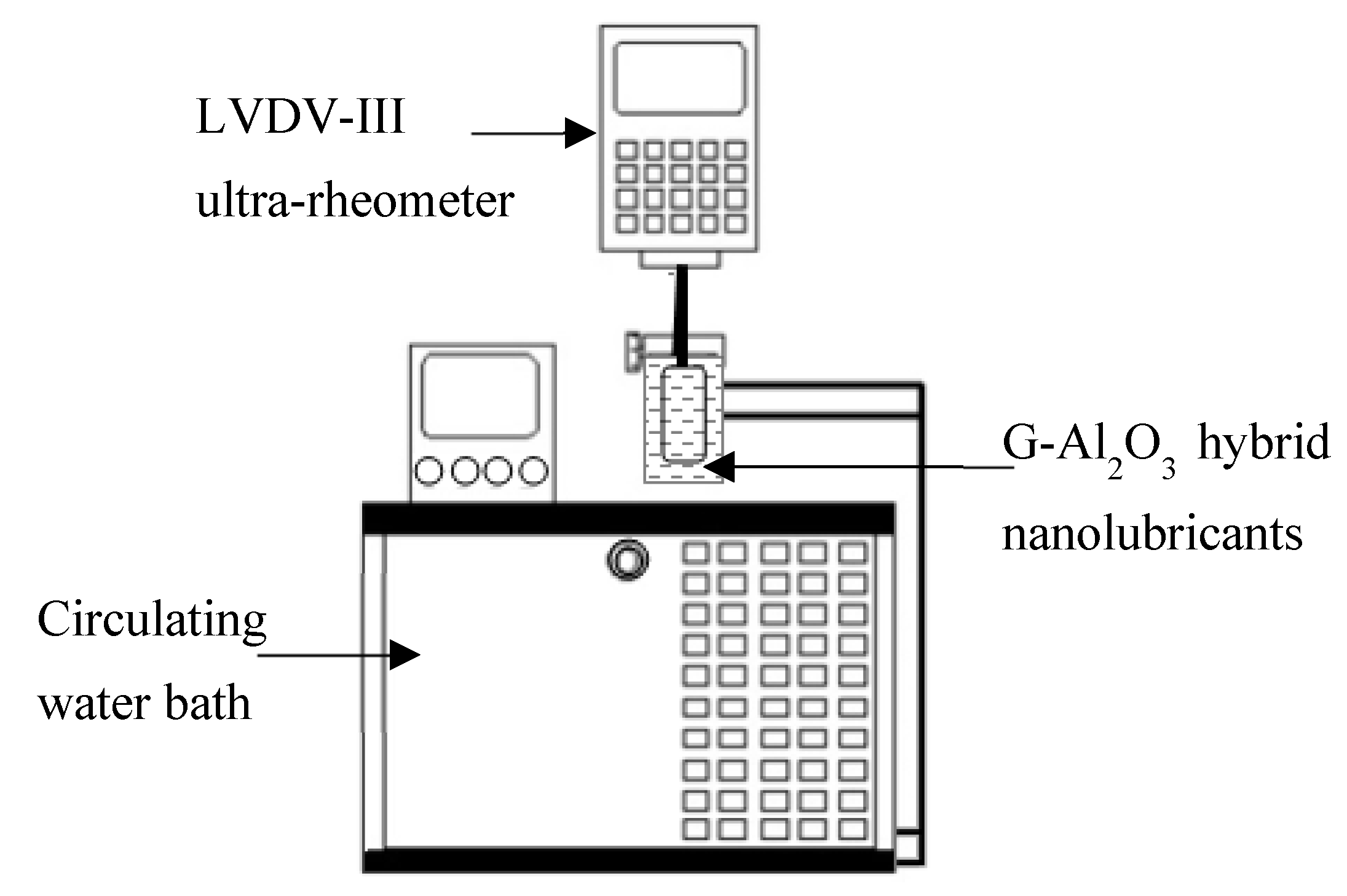 Lubricants 10 00350 g005 Lubricants 10 00350 g005