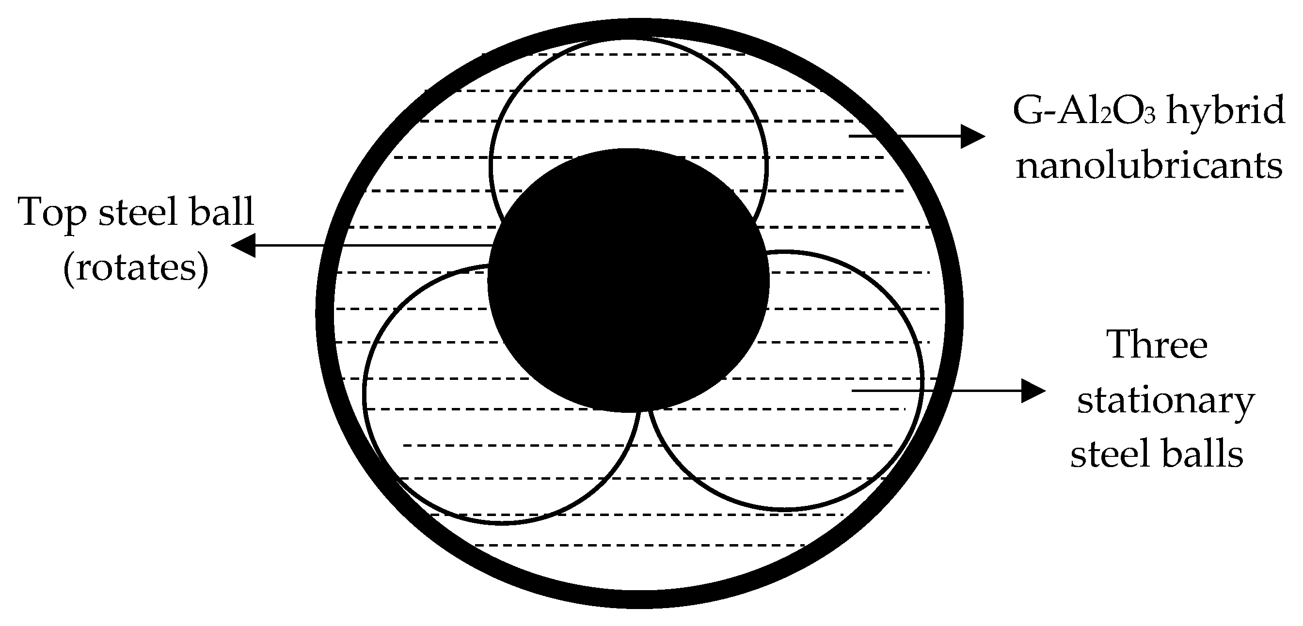 Lubricants 10 00350 g006 Lubricants 10 00350 g006