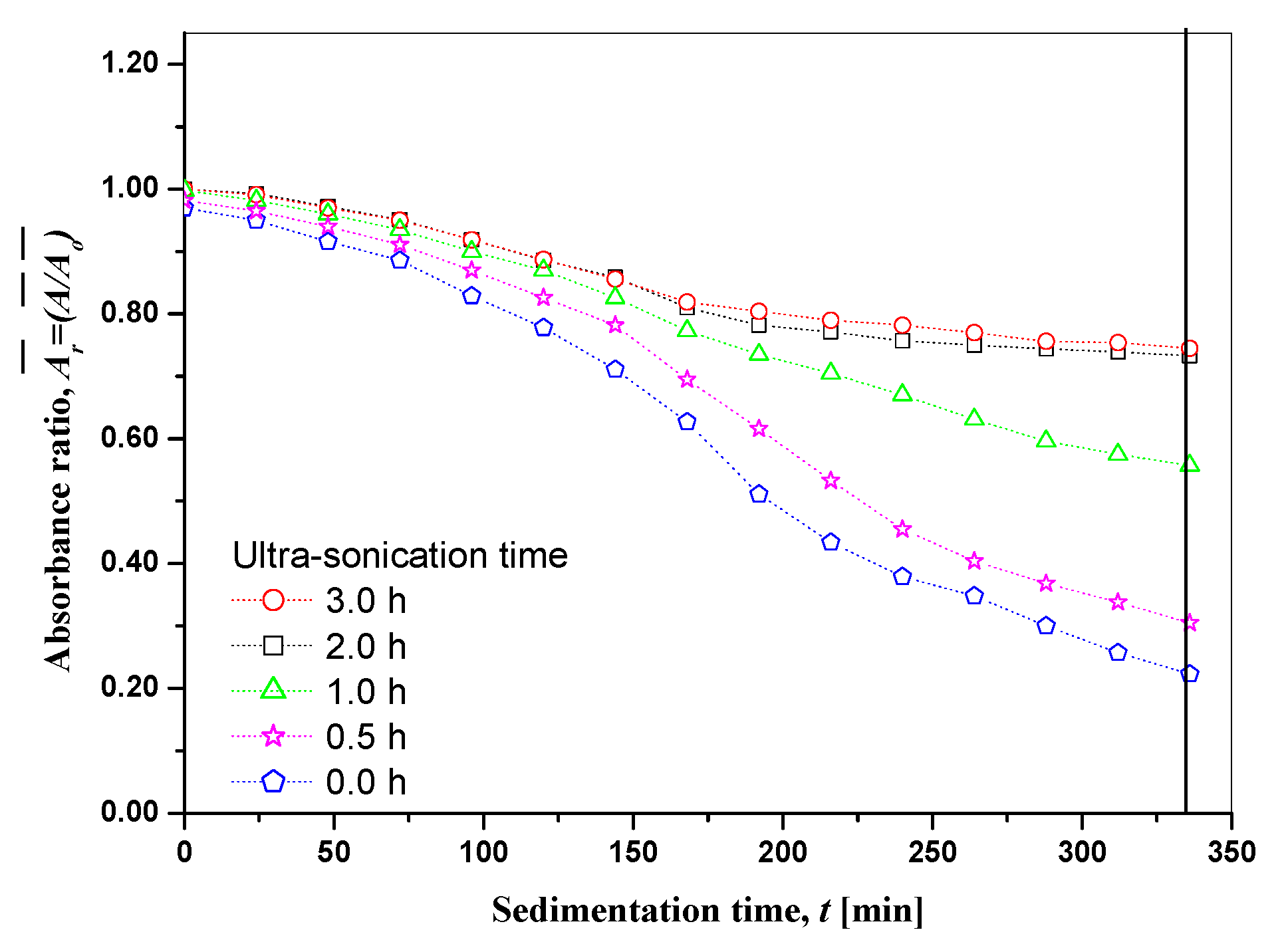 Lubricants 10 00350 g007 Lubricants 10 00350 g007