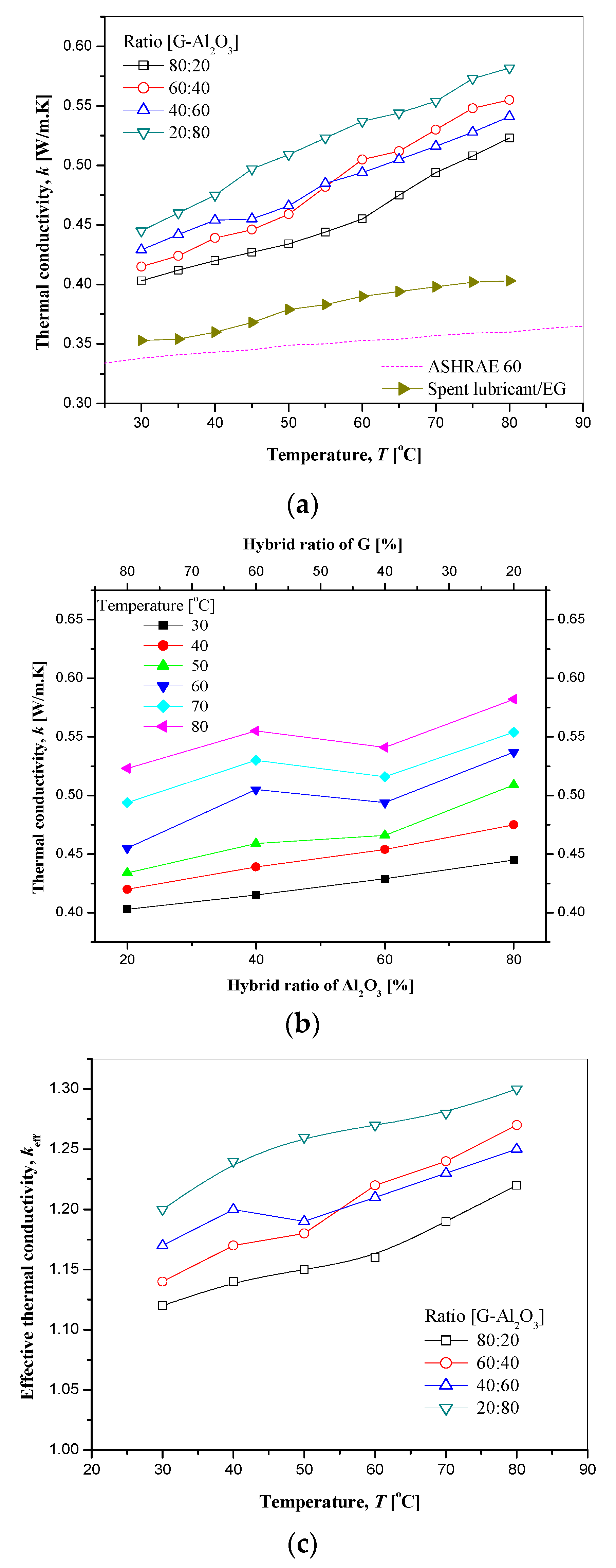 Lubricants 10 00350 g008 Lubricants 10 00350 g008