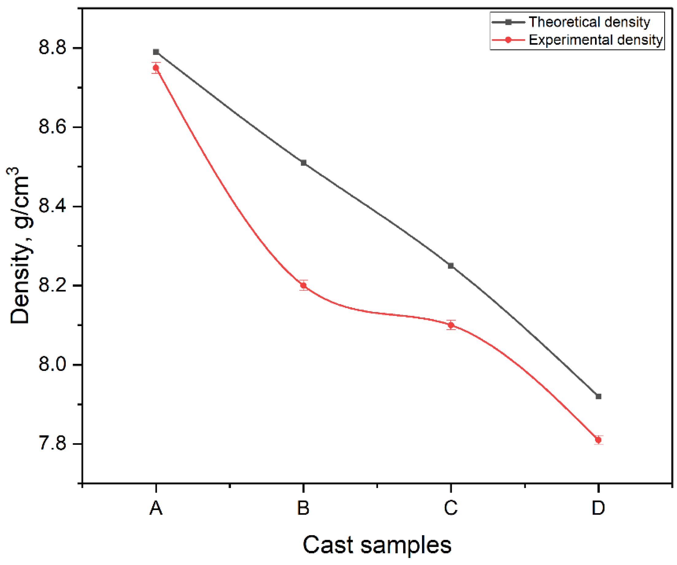 Lubricants 10 00351 g006 550