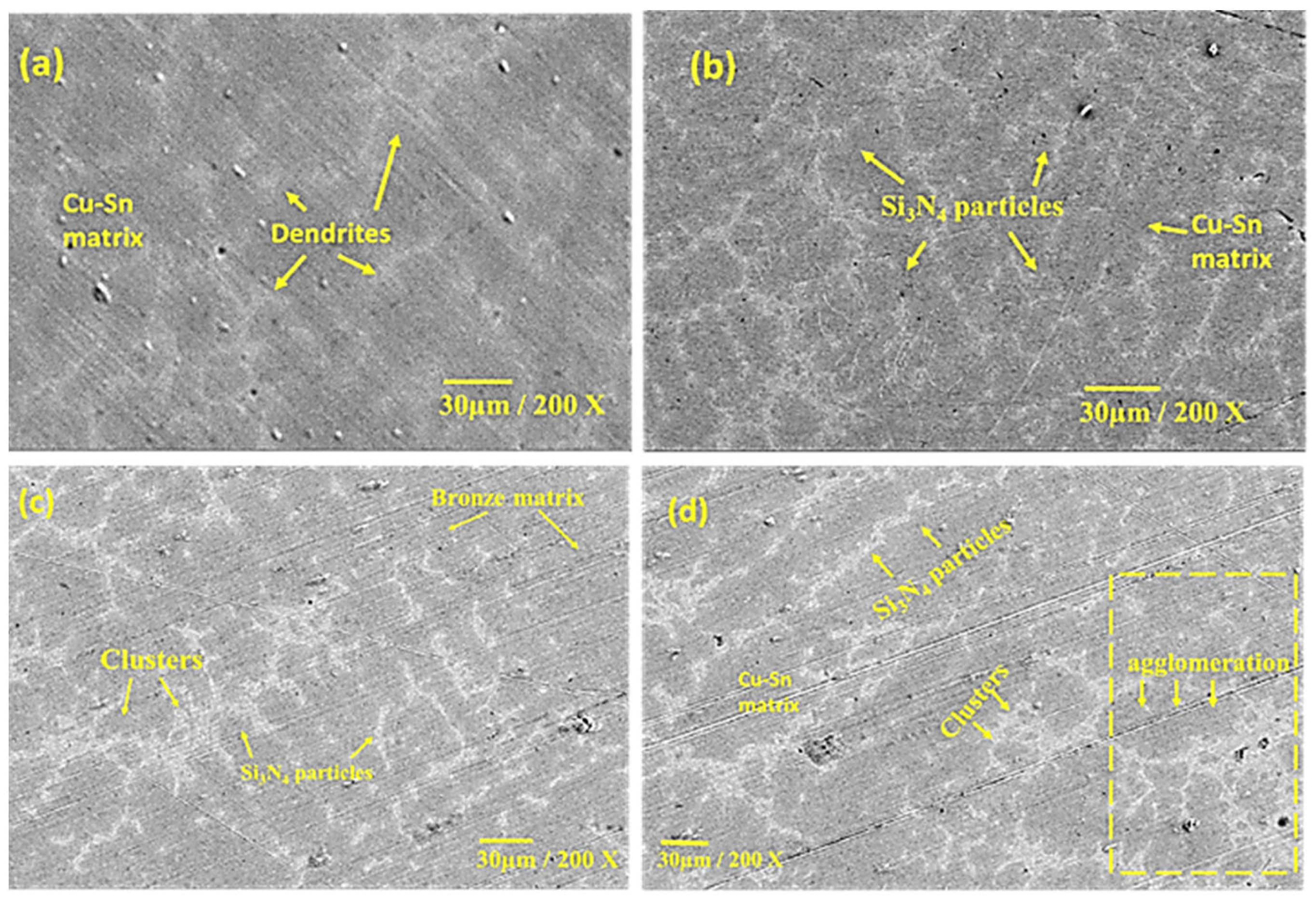 Lubricants 10 00351 g007 550