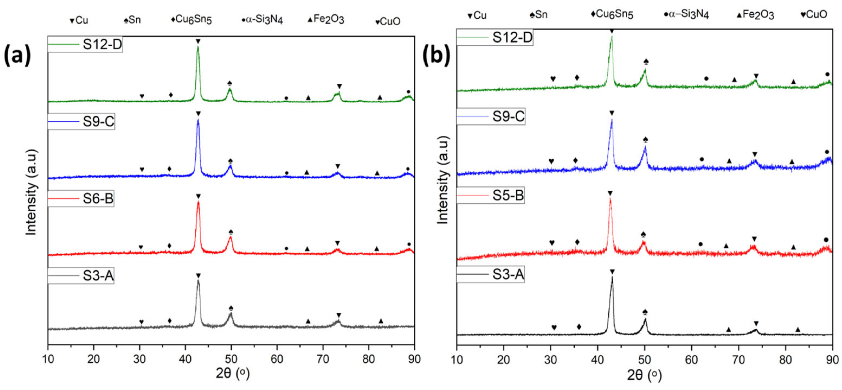 Lubricants 10 00351 g012 550