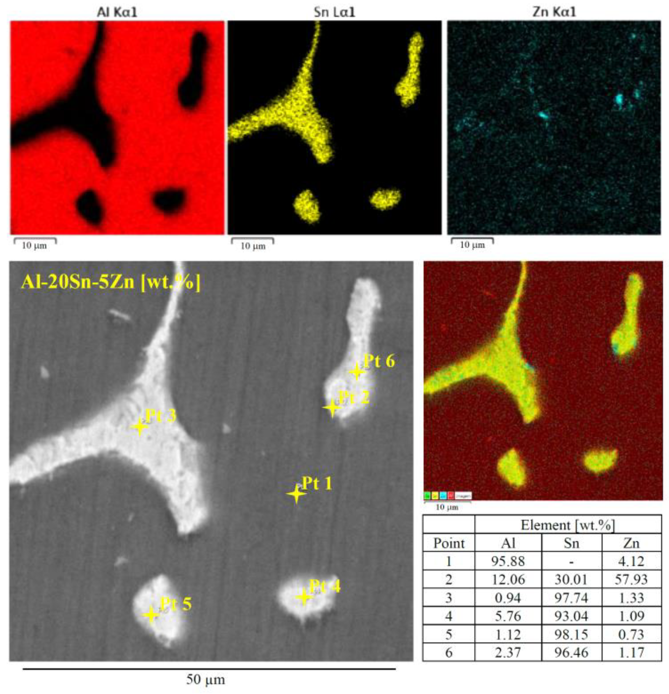 Lubricants 10 00352 g005 Lubricants 10 00352 g005