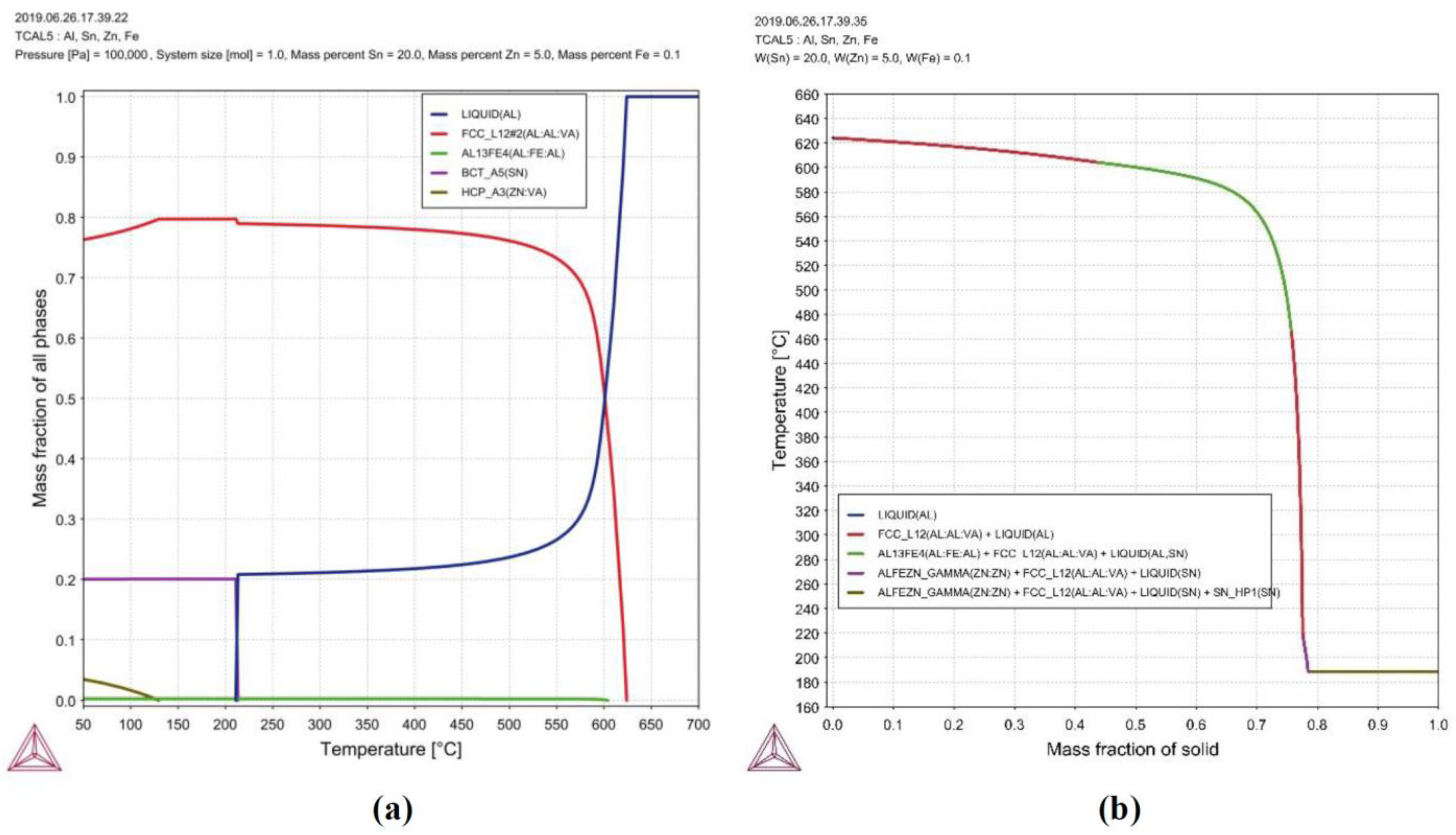 Lubricants 10 00352 g007 Lubricants 10 00352 g007