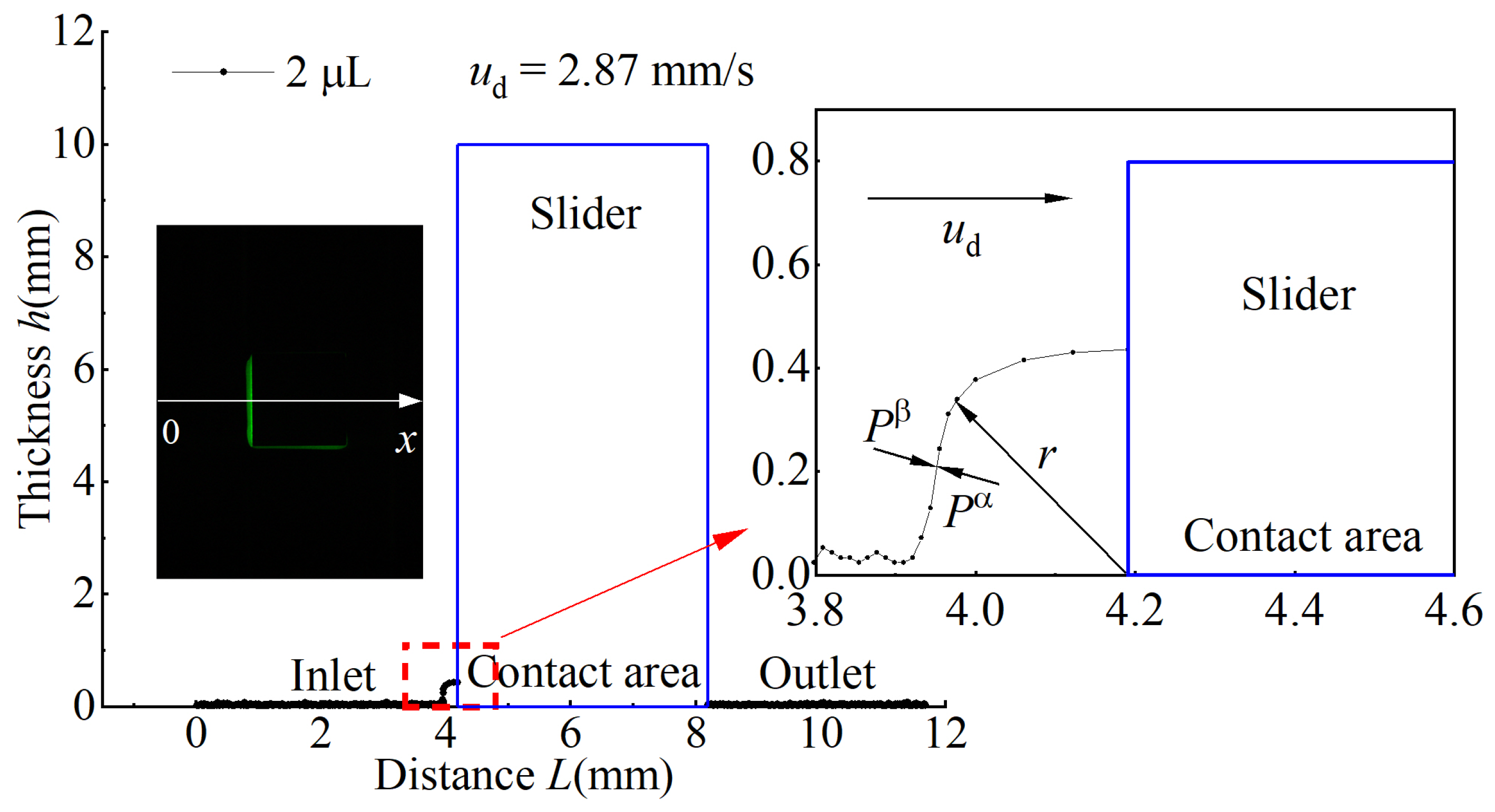Lubricants 10 00353 g012