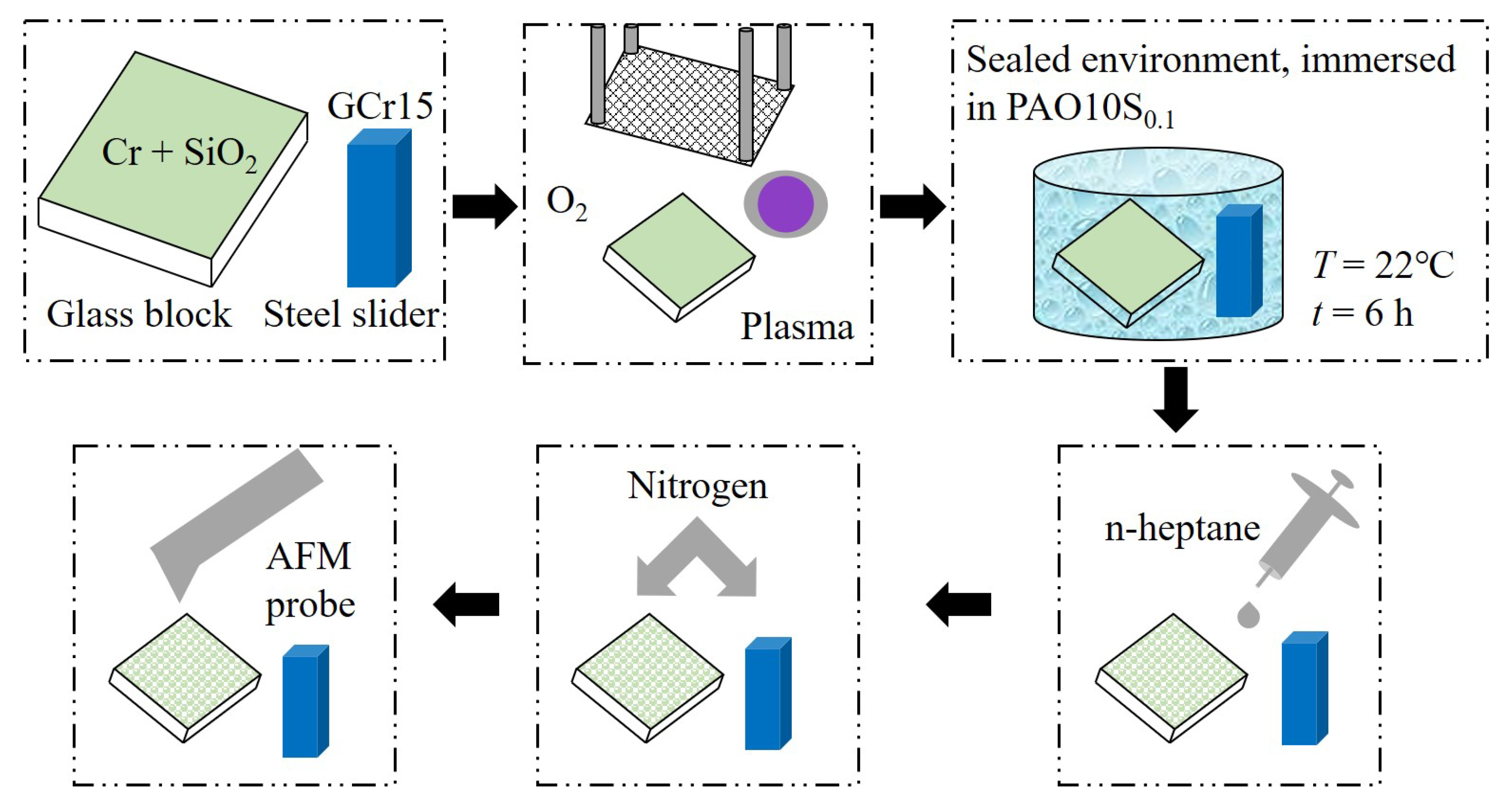 Lubricants 10 00353 g015
