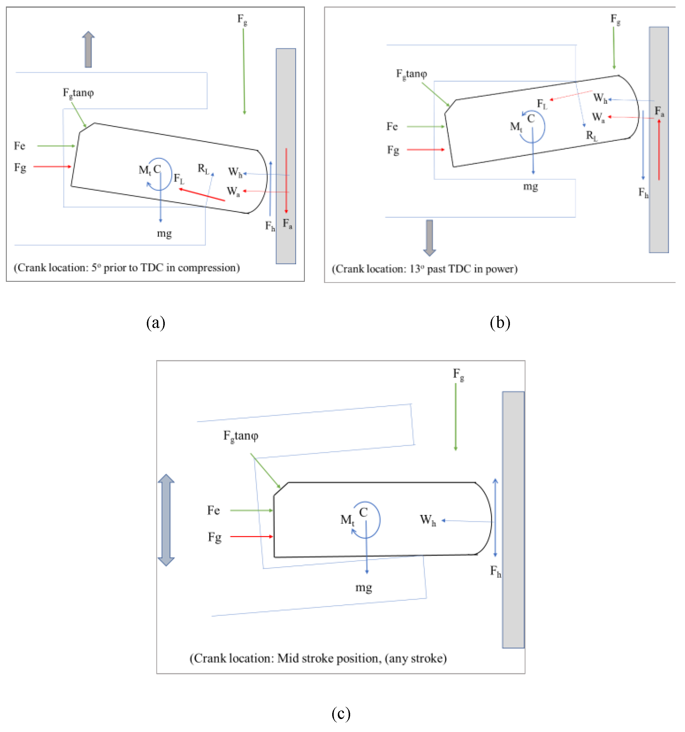 Lubricants 10 00356 g002 Lubricants 10 00356 g002