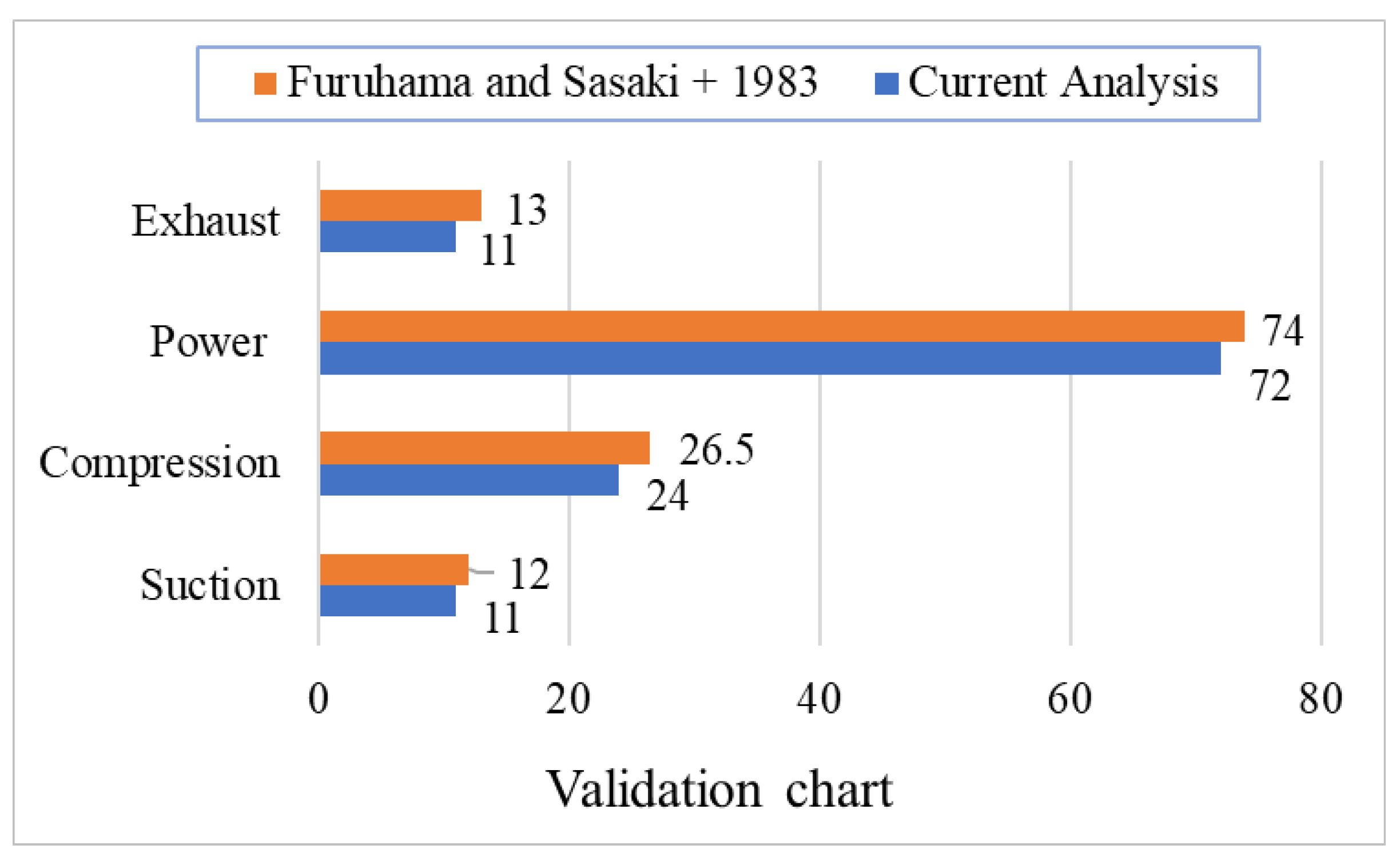Lubricants 10 00356 g003 Lubricants 10 00356 g003