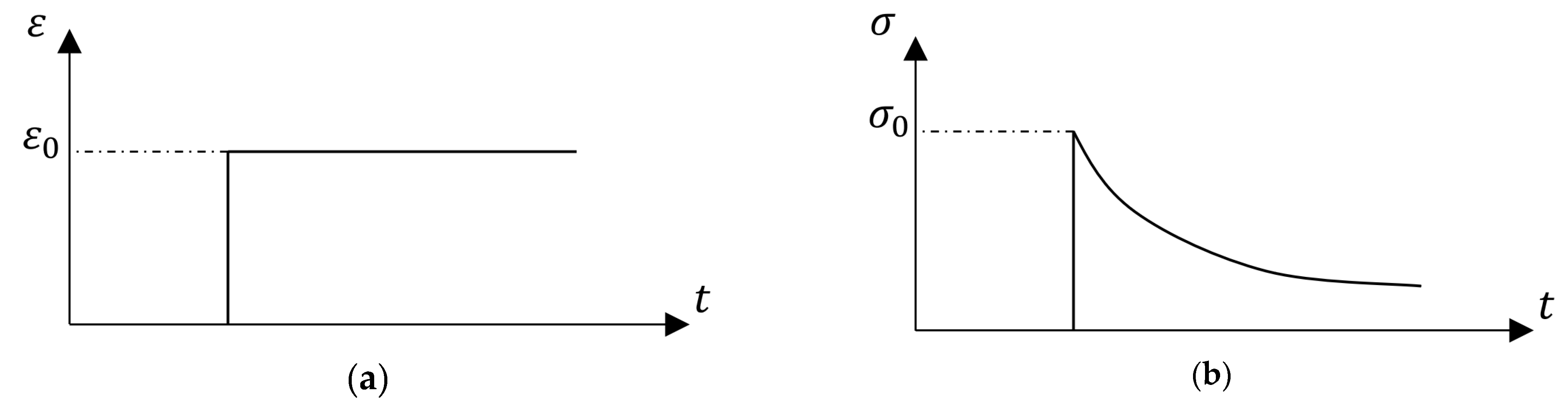 Lubricants 10 00358 g003 Lubricants 10 00358 g003