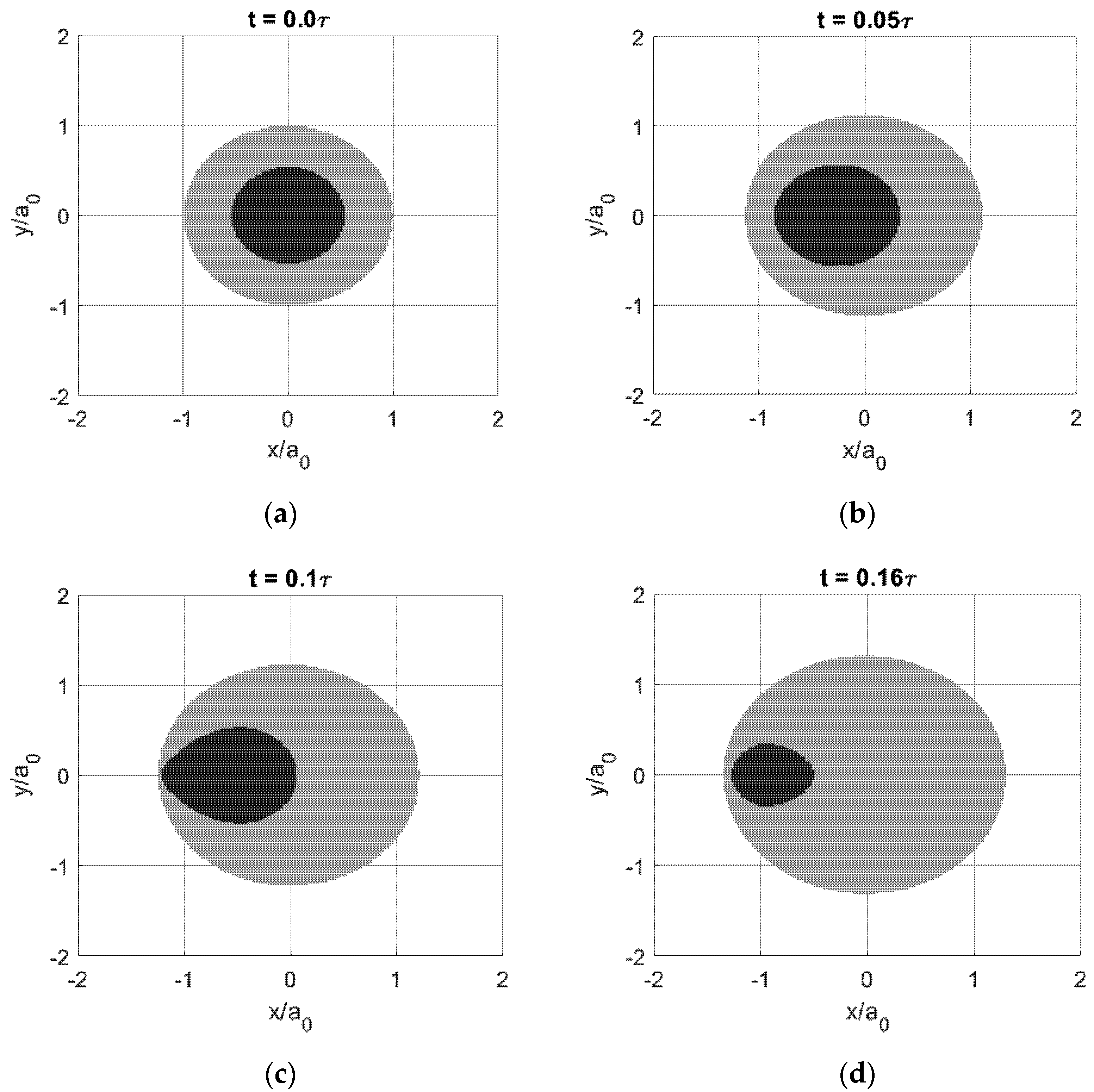 Lubricants 10 00358 g008 Lubricants 10 00358 g008