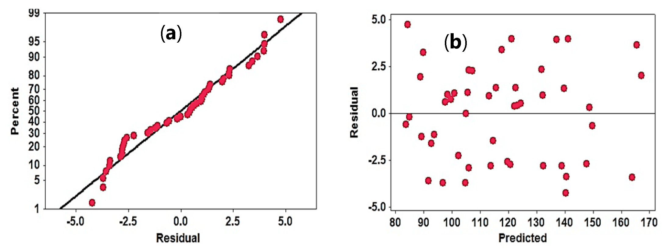 Lubricants 10 00359 g011