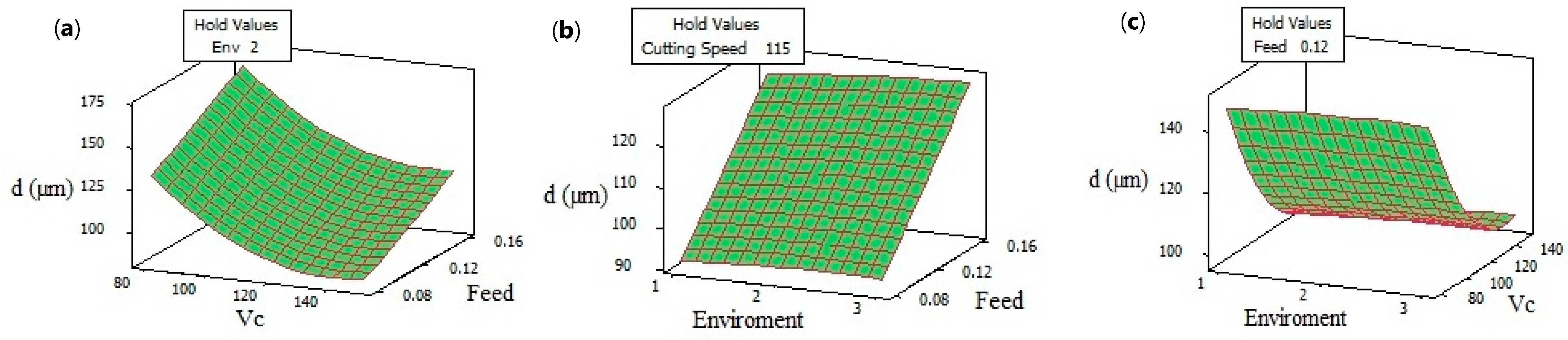 Lubricants 10 00359 g015