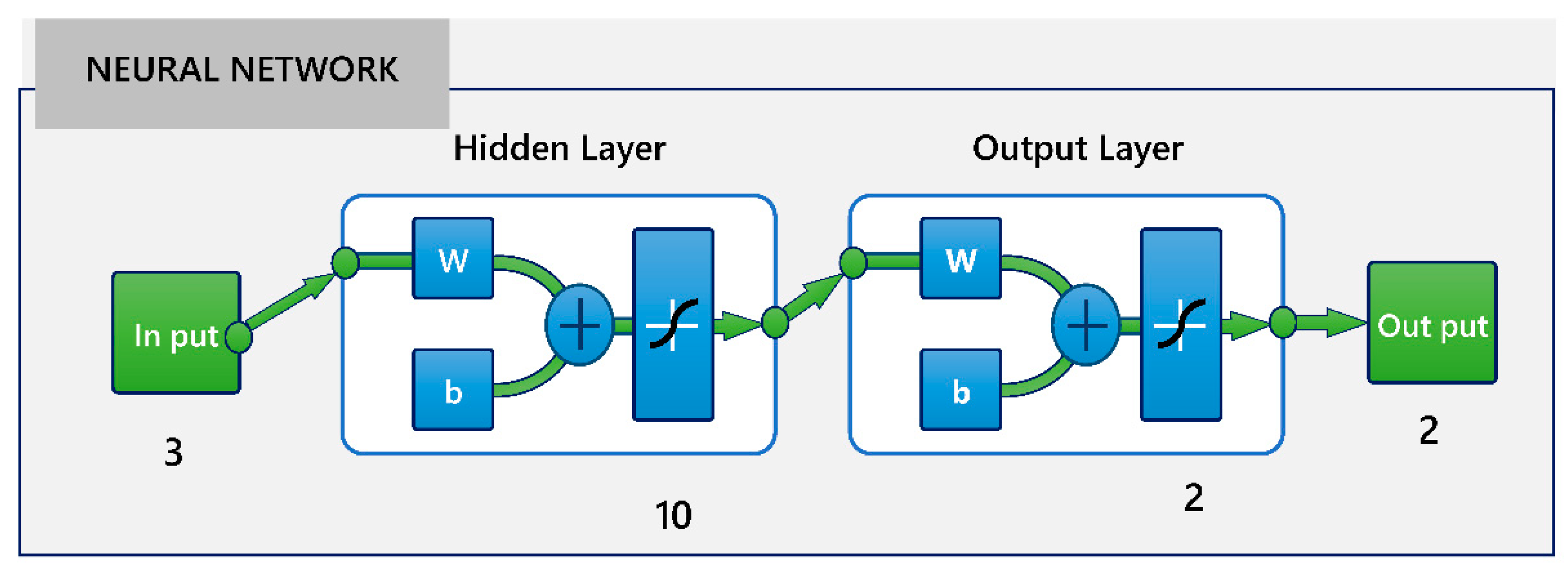 Lubricants 10 00359 g016