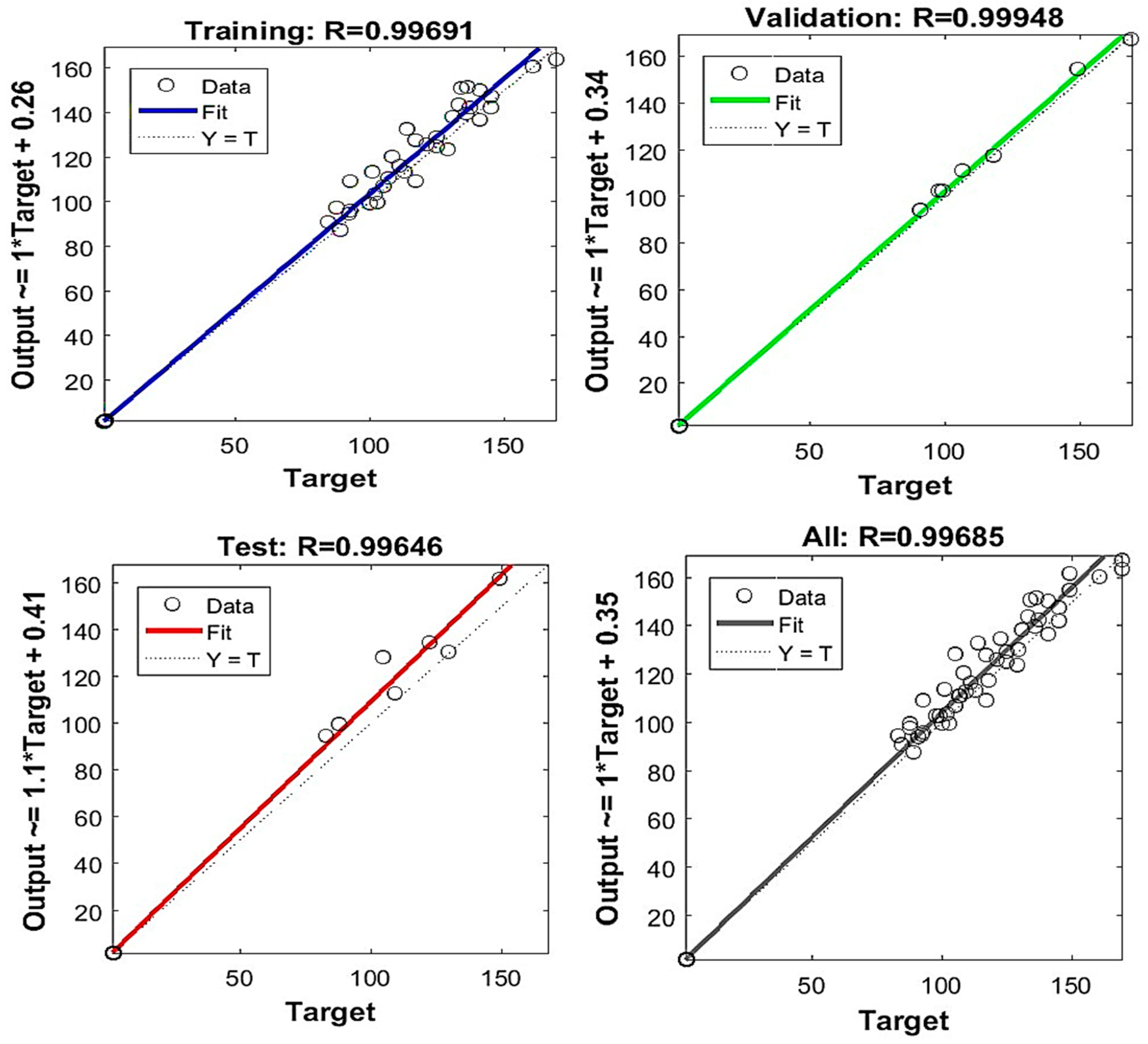 Lubricants 10 00359 g017