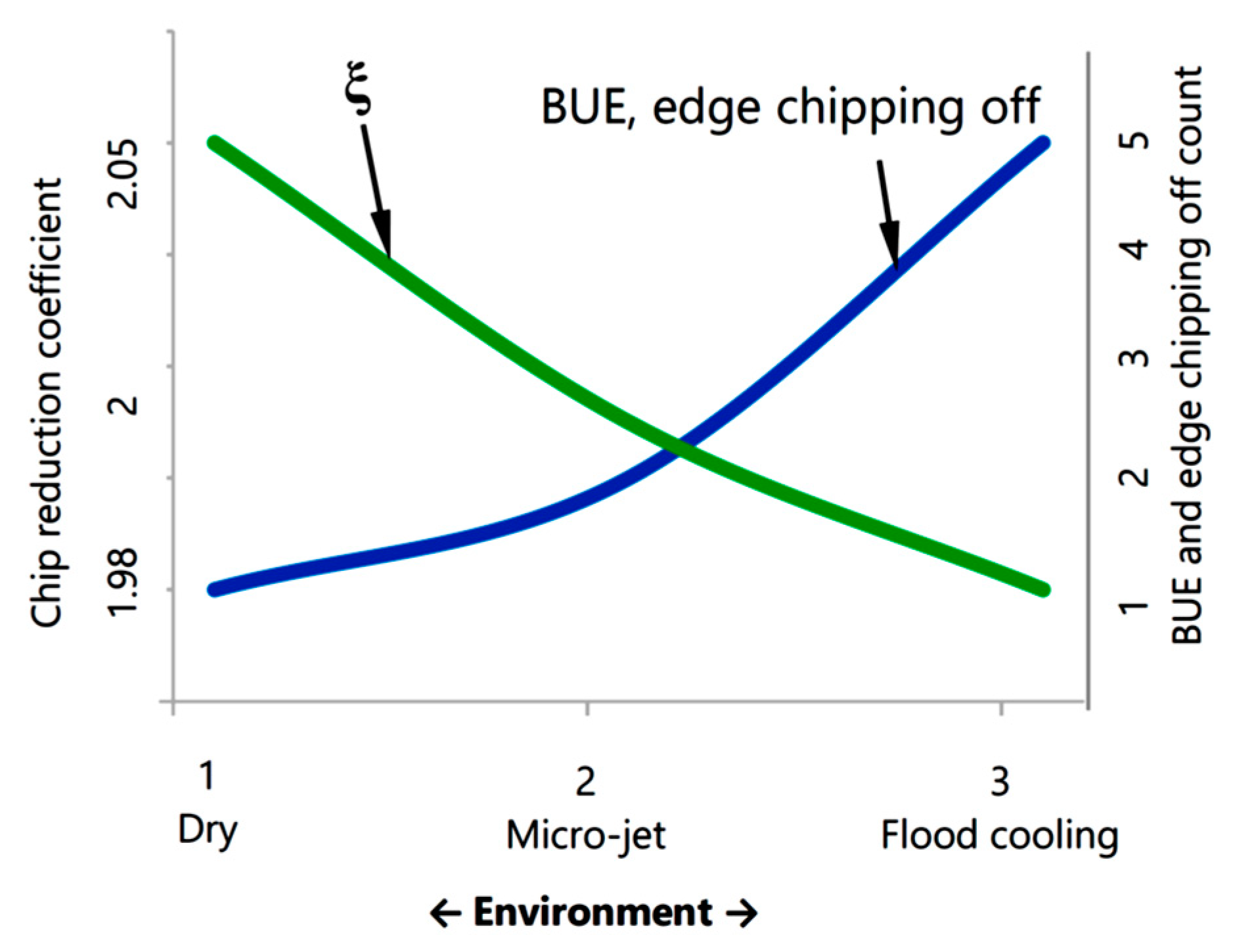 Lubricants 10 00359 g018