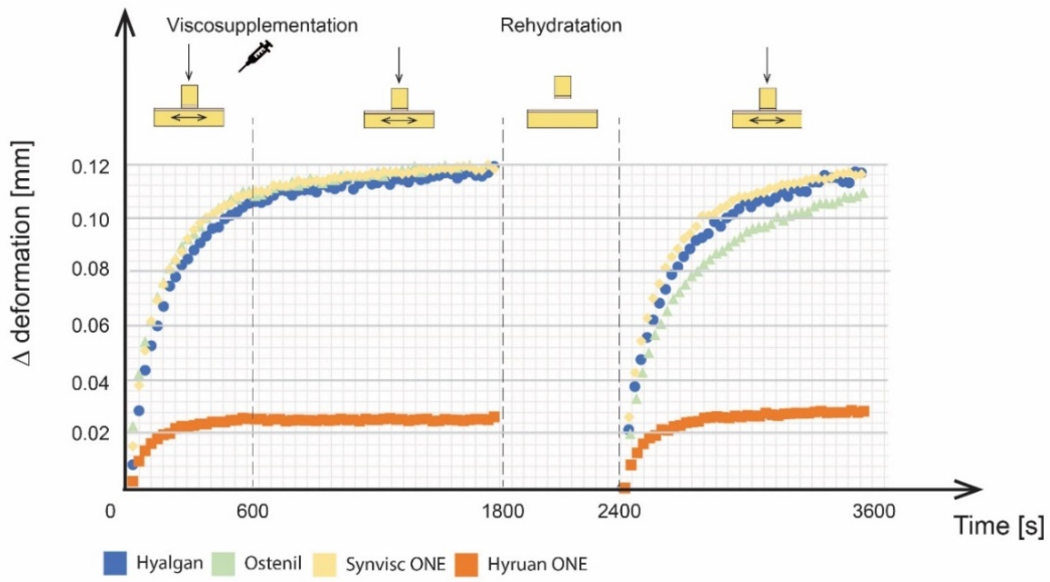 Lubricants 10 00361 g005 Lubricants 10 00361 g005