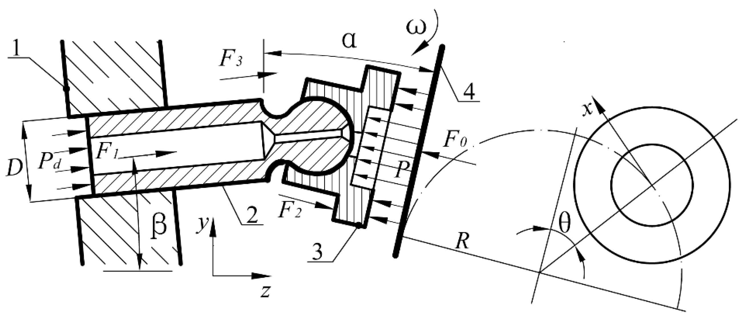 Lubricants 10 00363 g002 Lubricants 10 00363 g002