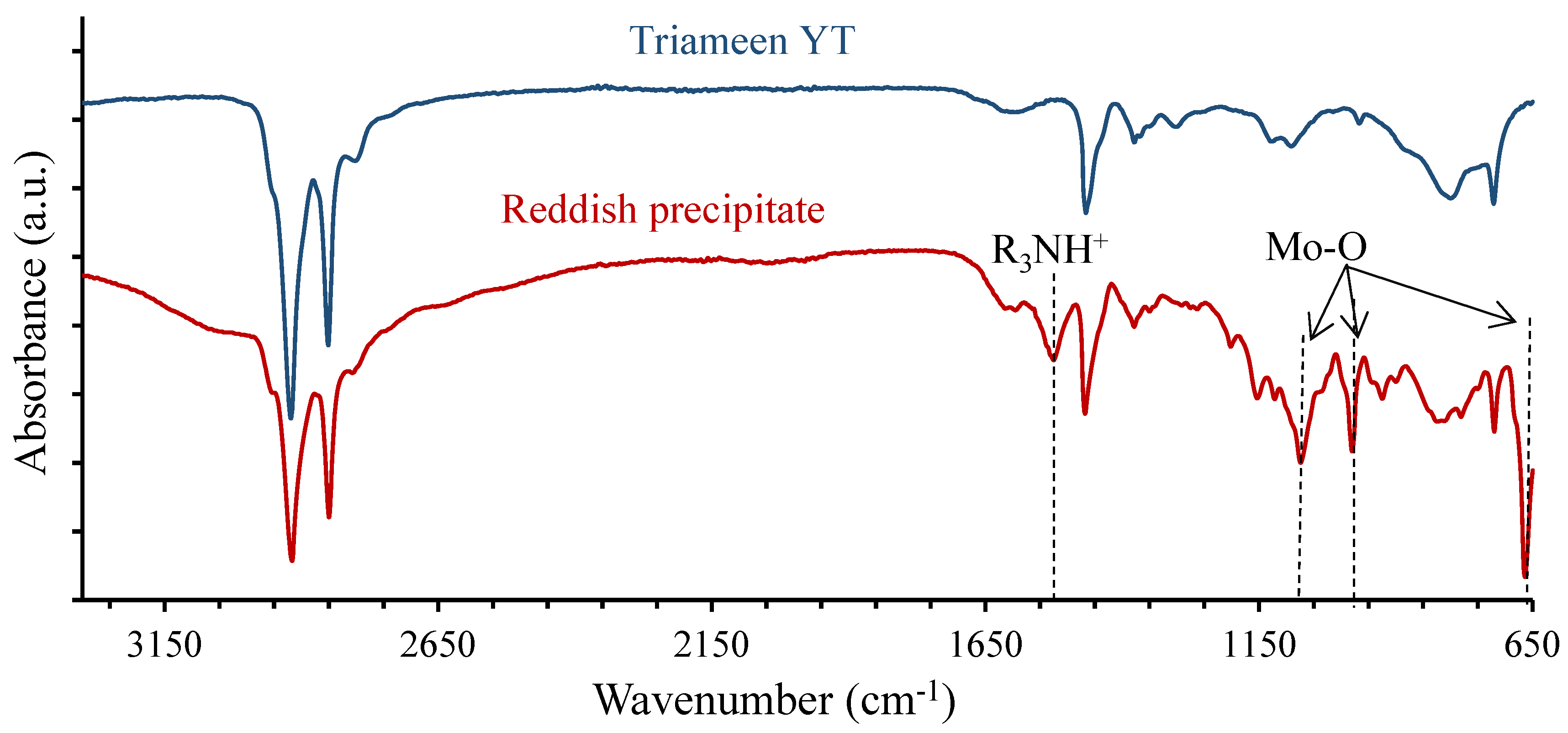 Lubricants 10 00365 g006 Lubricants 10 00365 g006