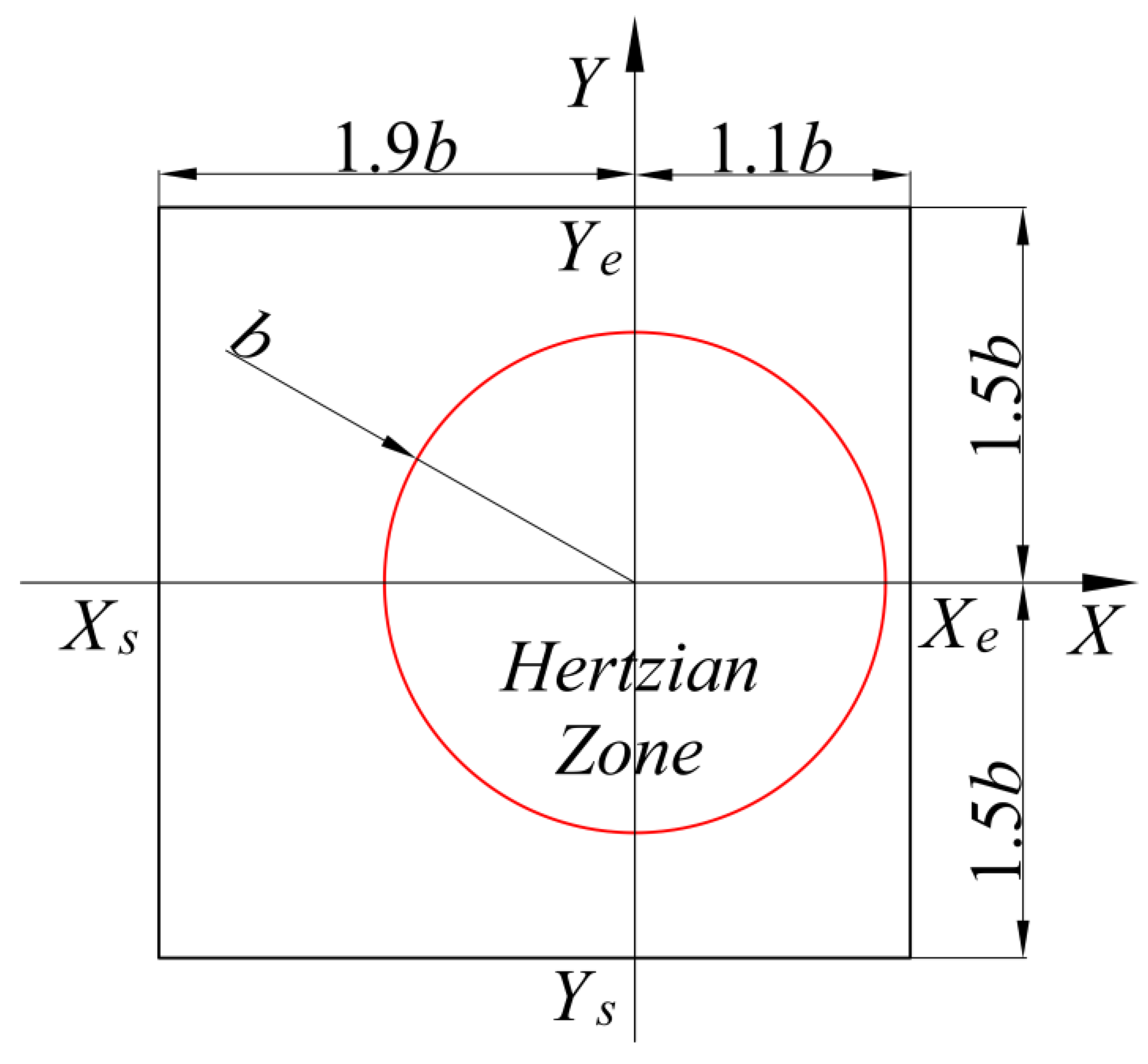 Lubricants 10 00368 g001