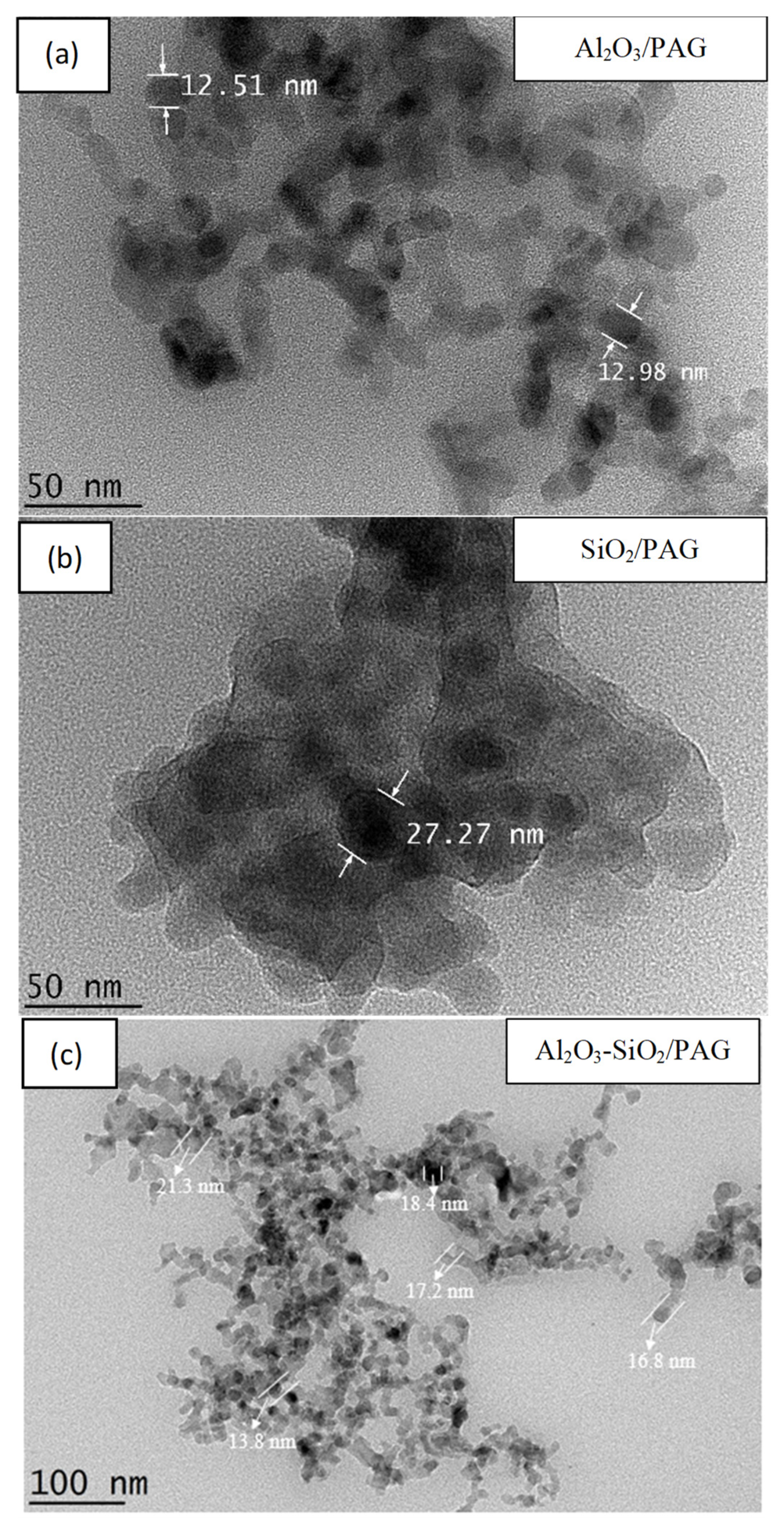 Lubricants 11 00001 g005