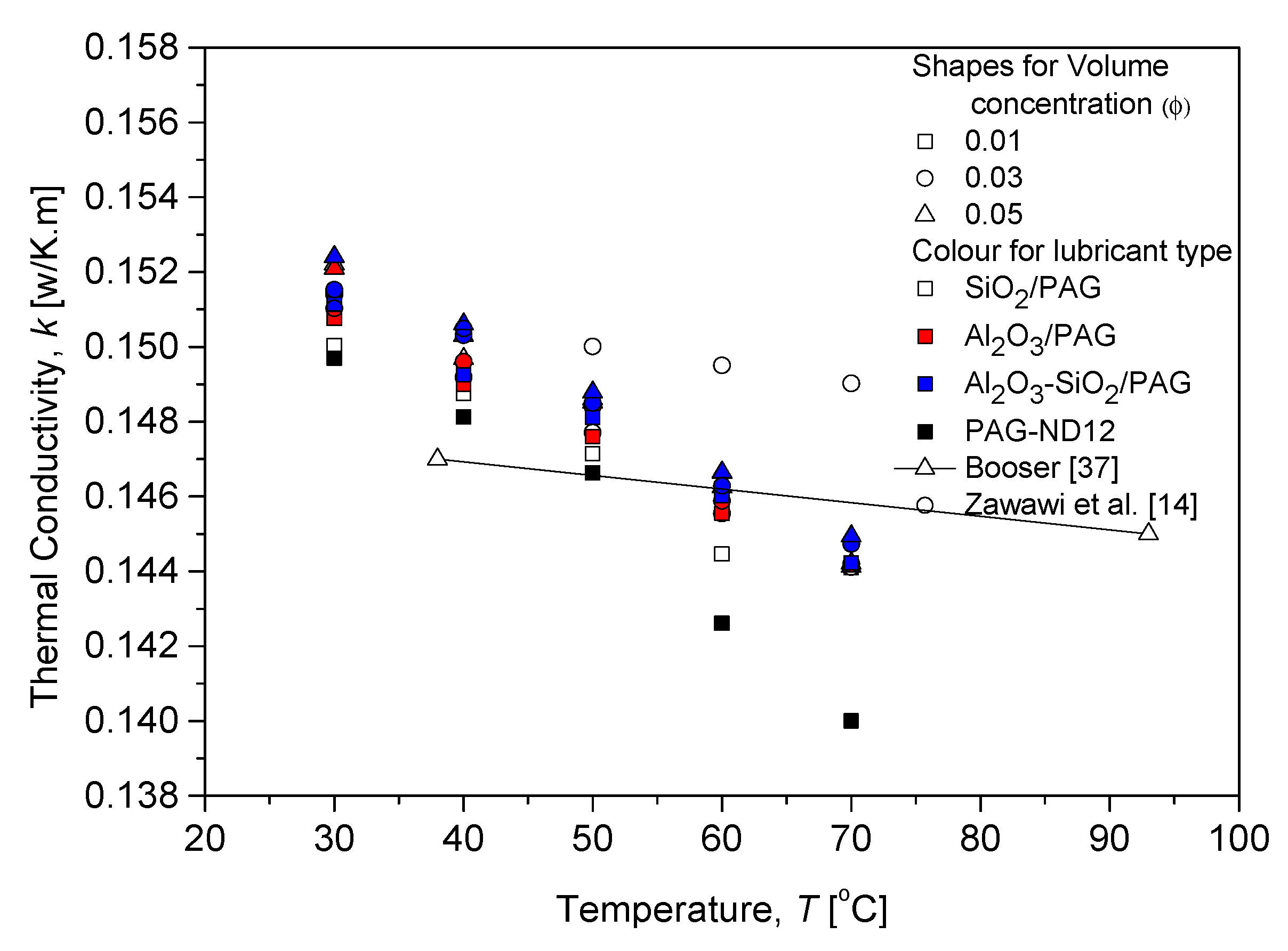 Lubricants 11 00001 g008