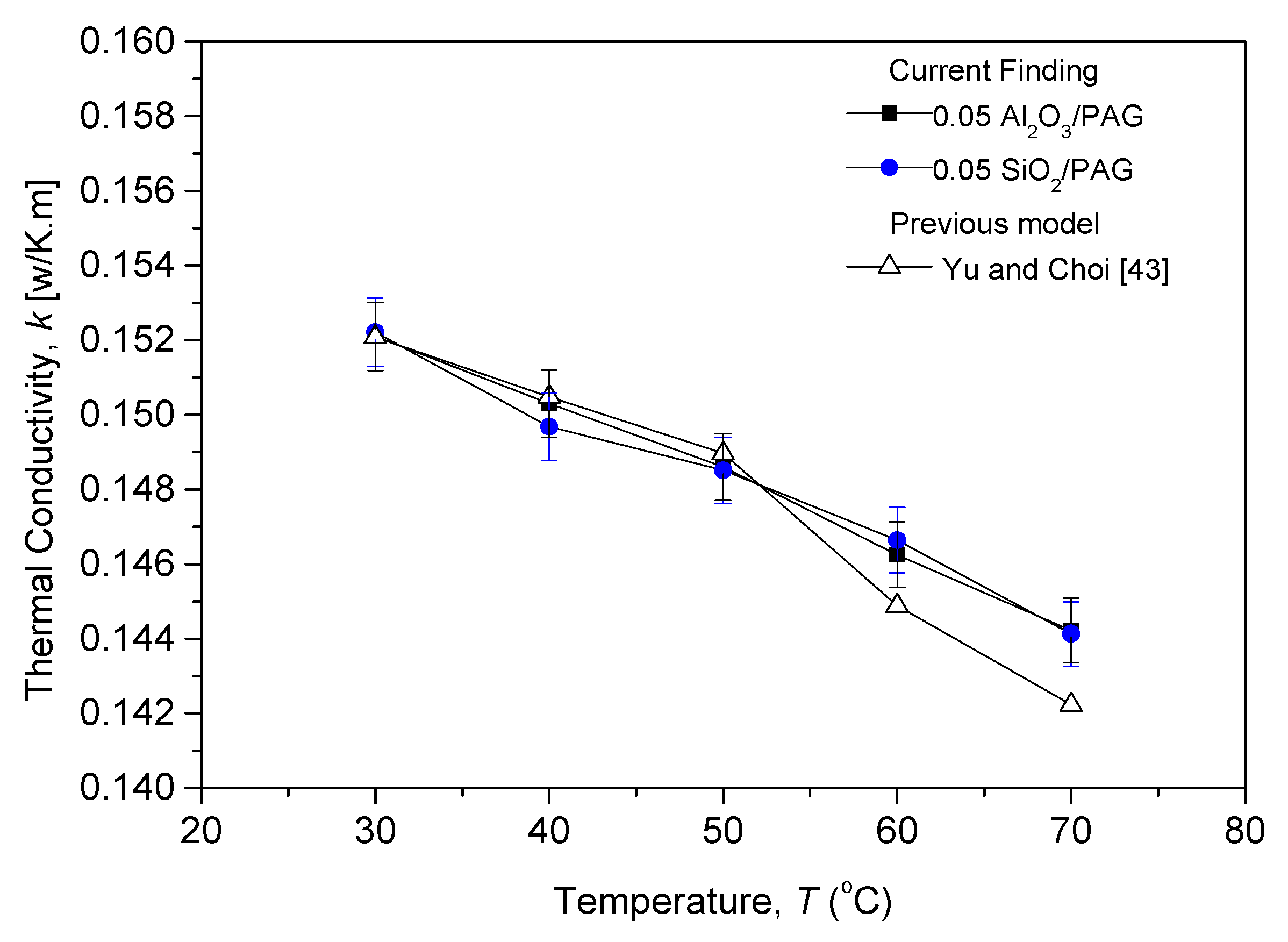 Lubricants 11 00001 g010