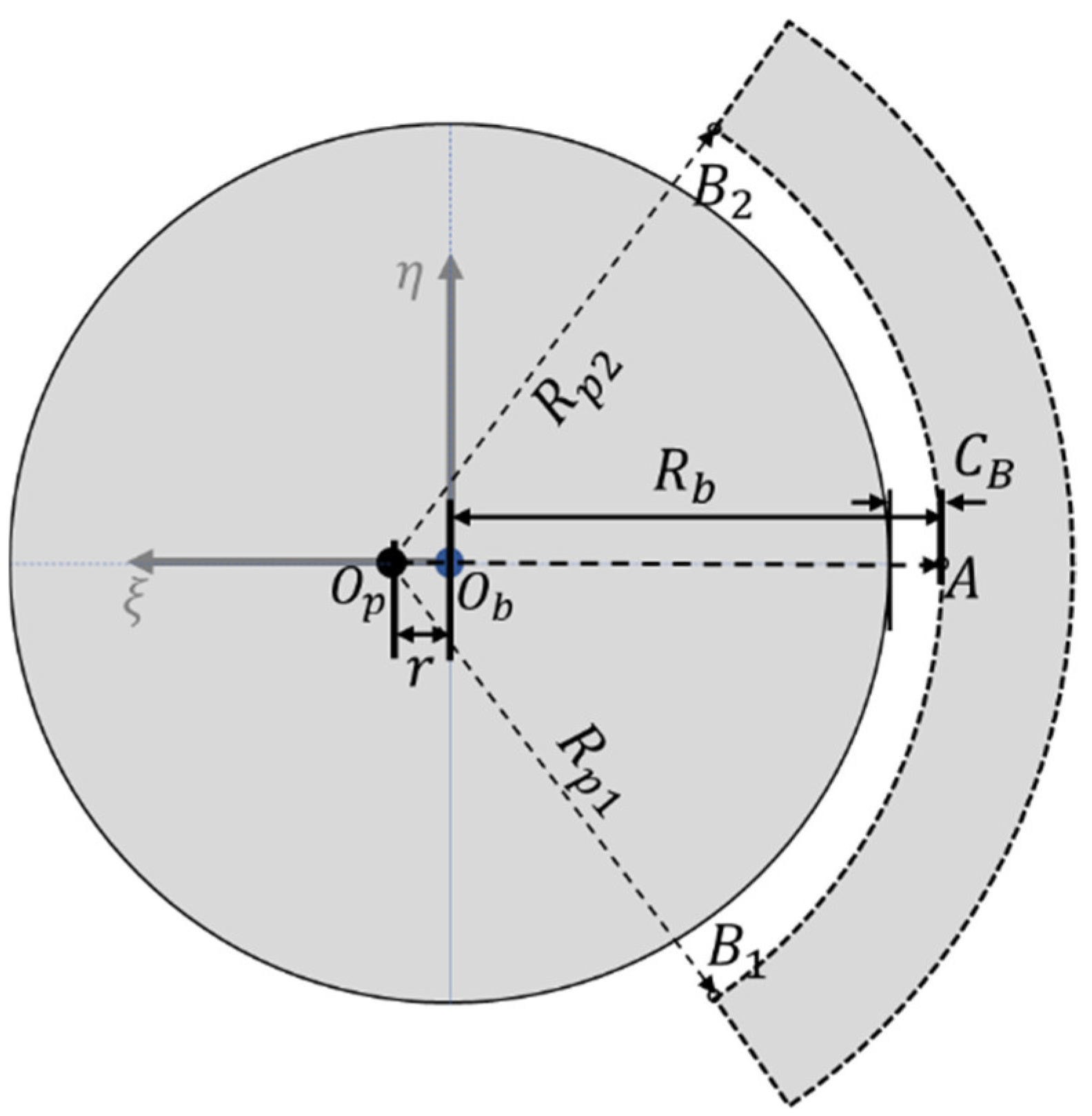 Lubricants 11 00003 g002 Lubricants 11 00003 g002