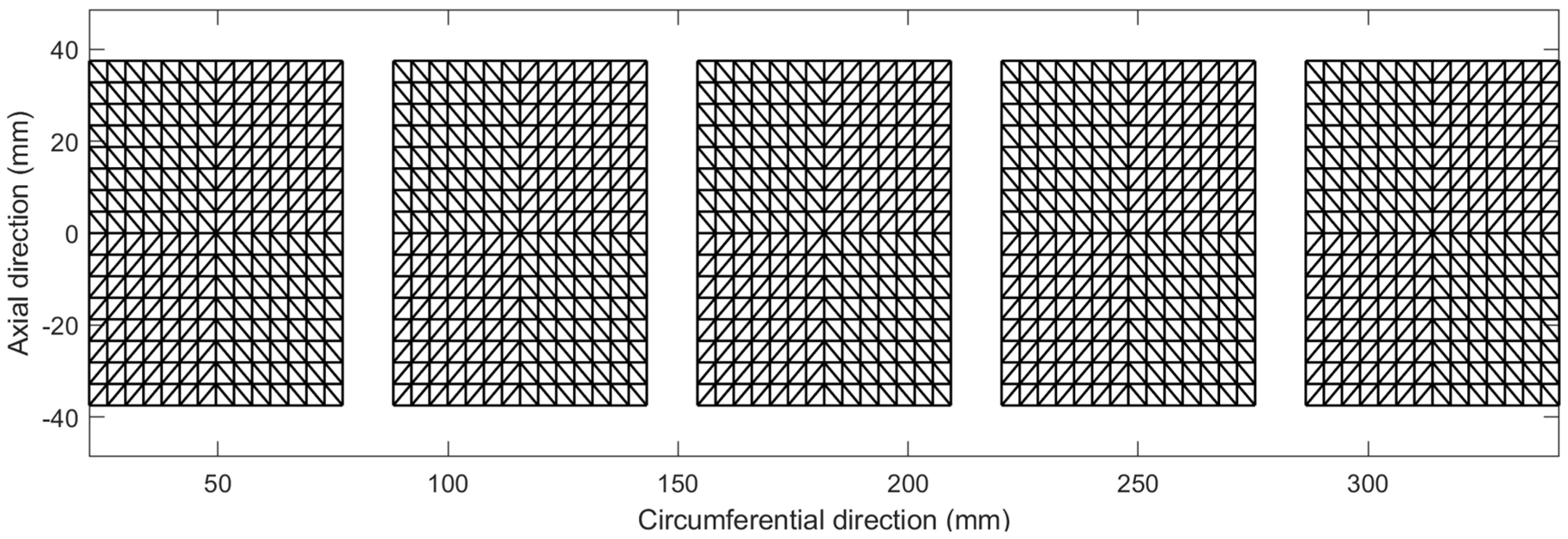 Lubricants 11 00003 g005 Lubricants 11 00003 g005