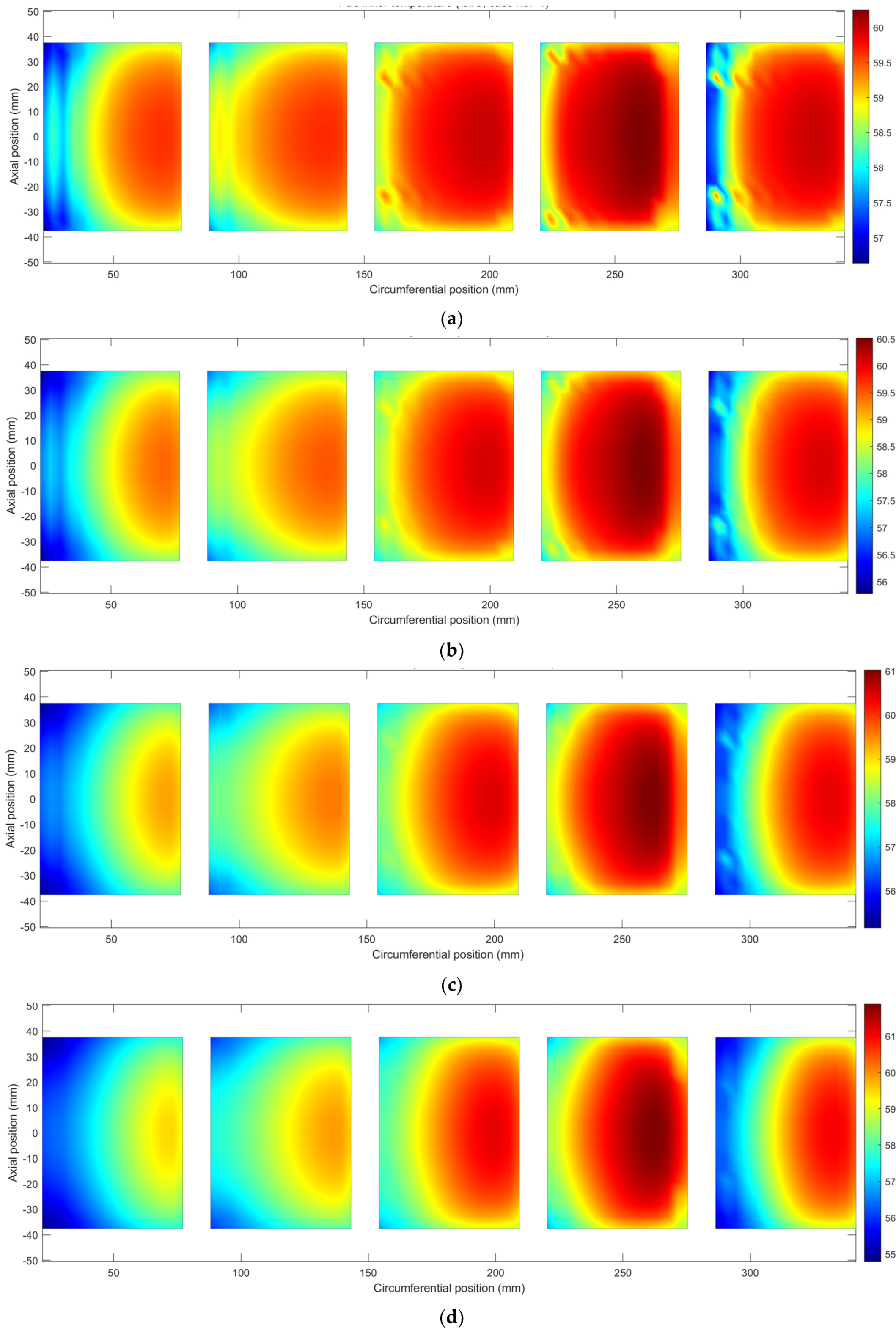 Lubricants 11 00003 g007a Lubricants 11 00003 g007a