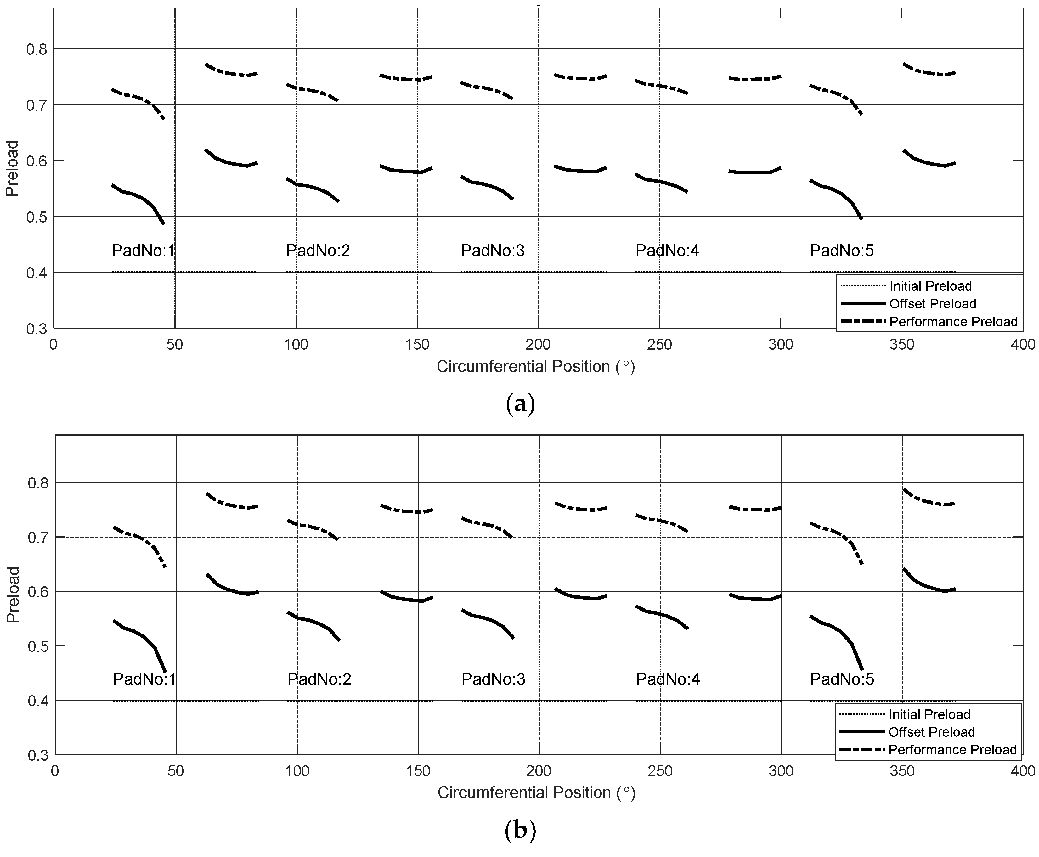 Lubricants 11 00003 g010a Lubricants 11 00003 g010a