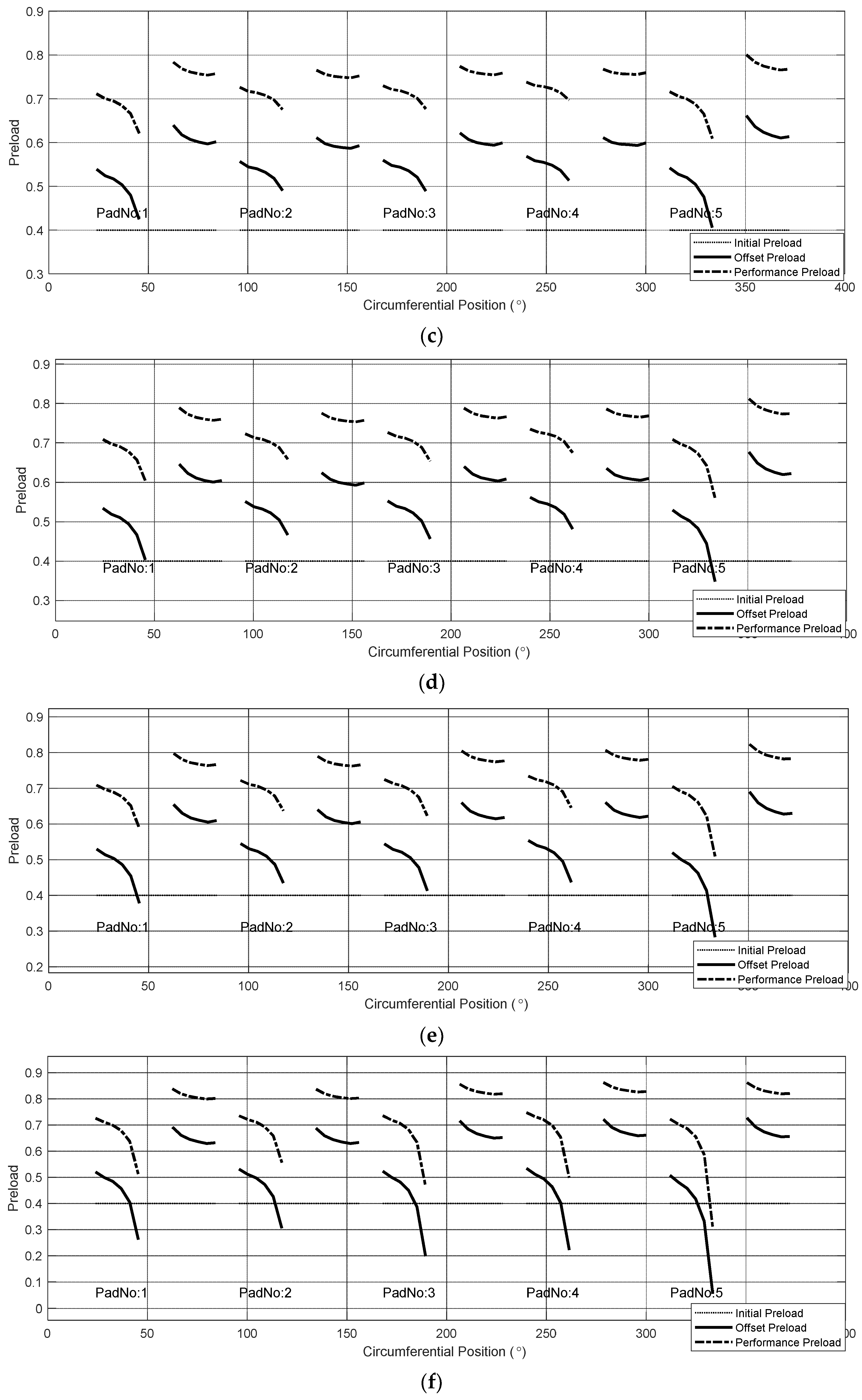 Lubricants 11 00003 g010b Lubricants 11 00003 g010b