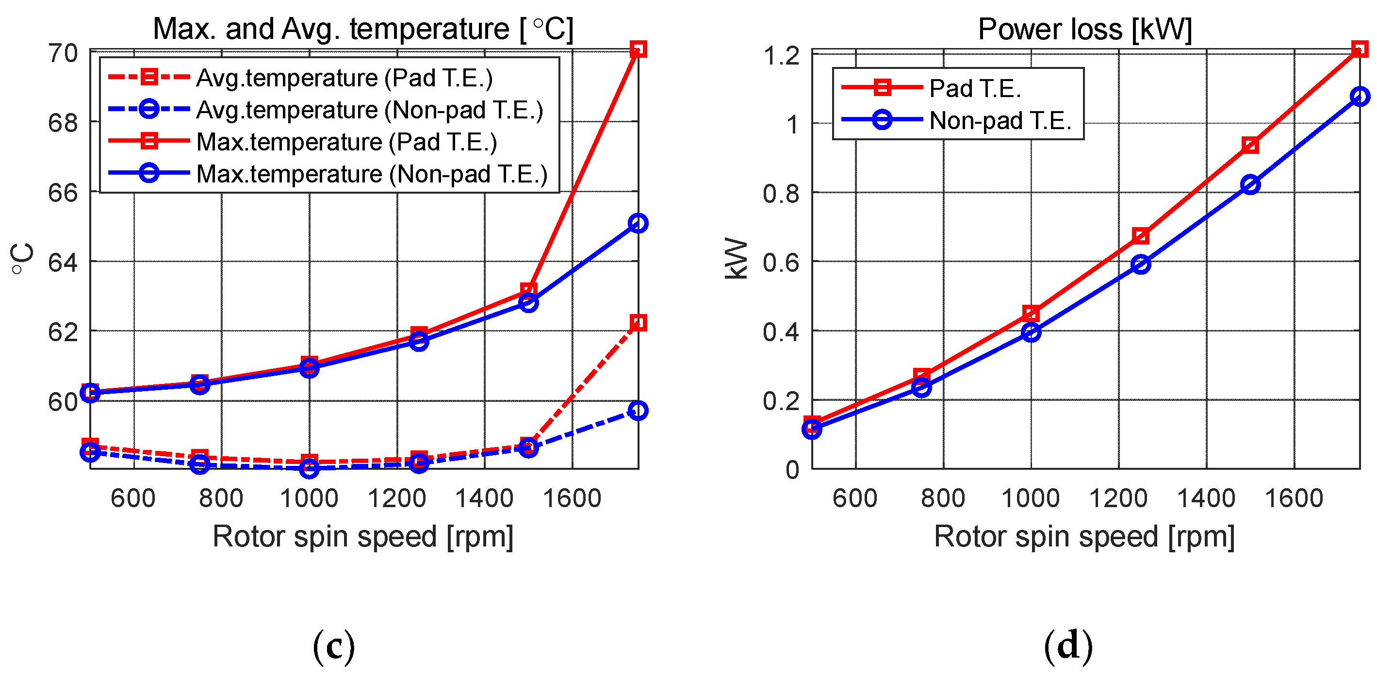 Lubricants 11 00003 g012b Lubricants 11 00003 g012b