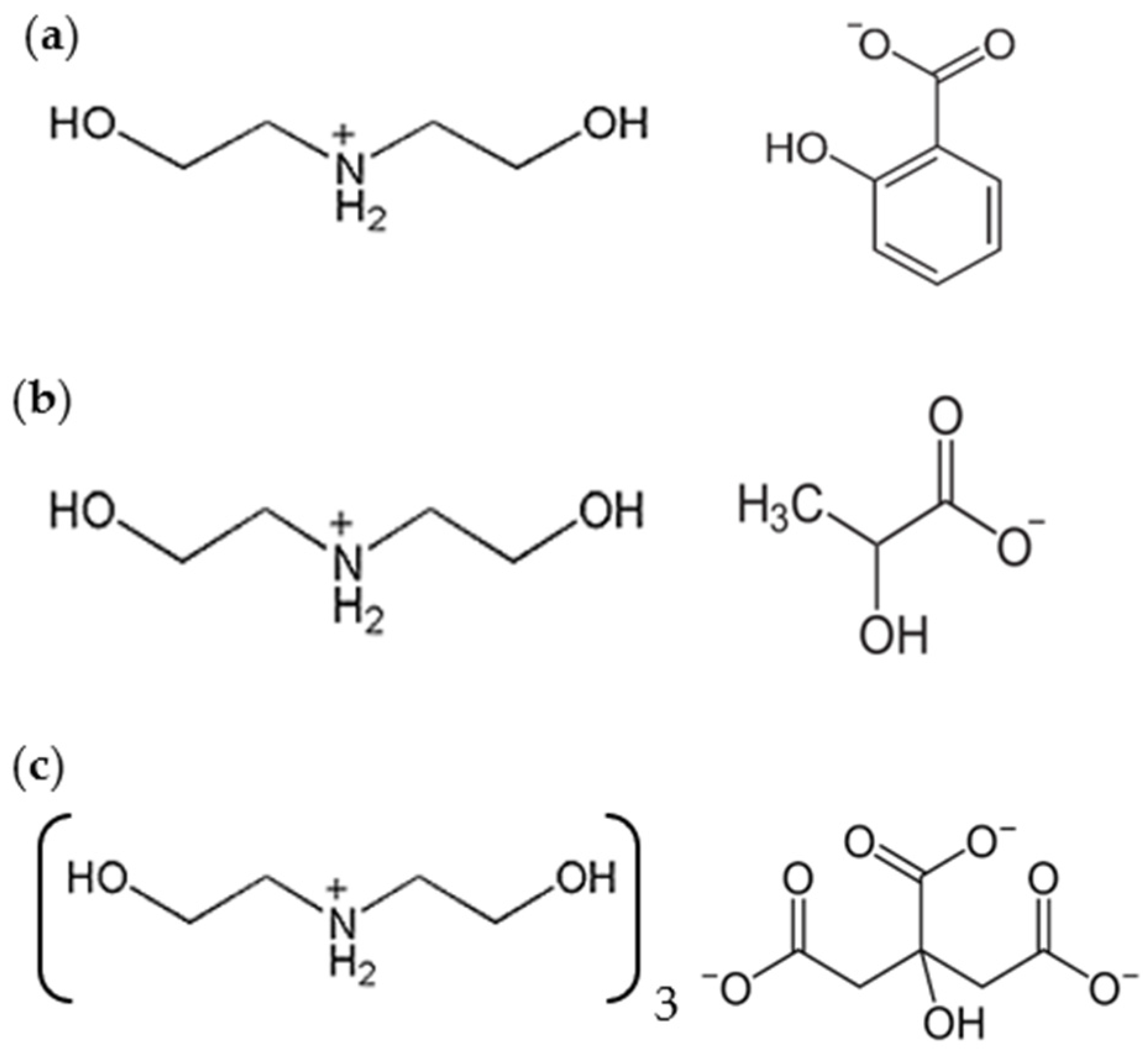 Lubricants 11 00005 g001 Lubricants 11 00005 g001