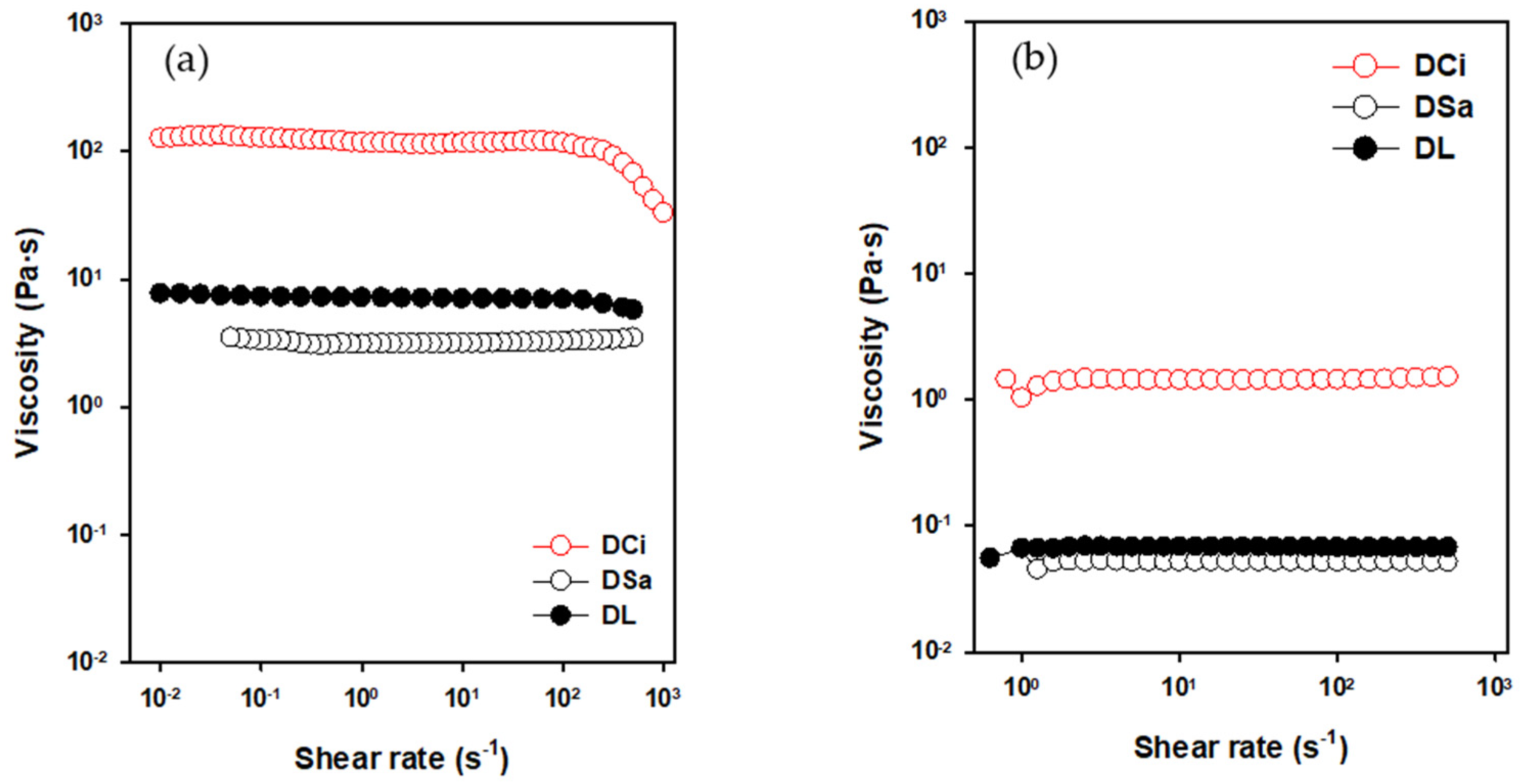 Lubricants 11 00005 g002 Lubricants 11 00005 g002
