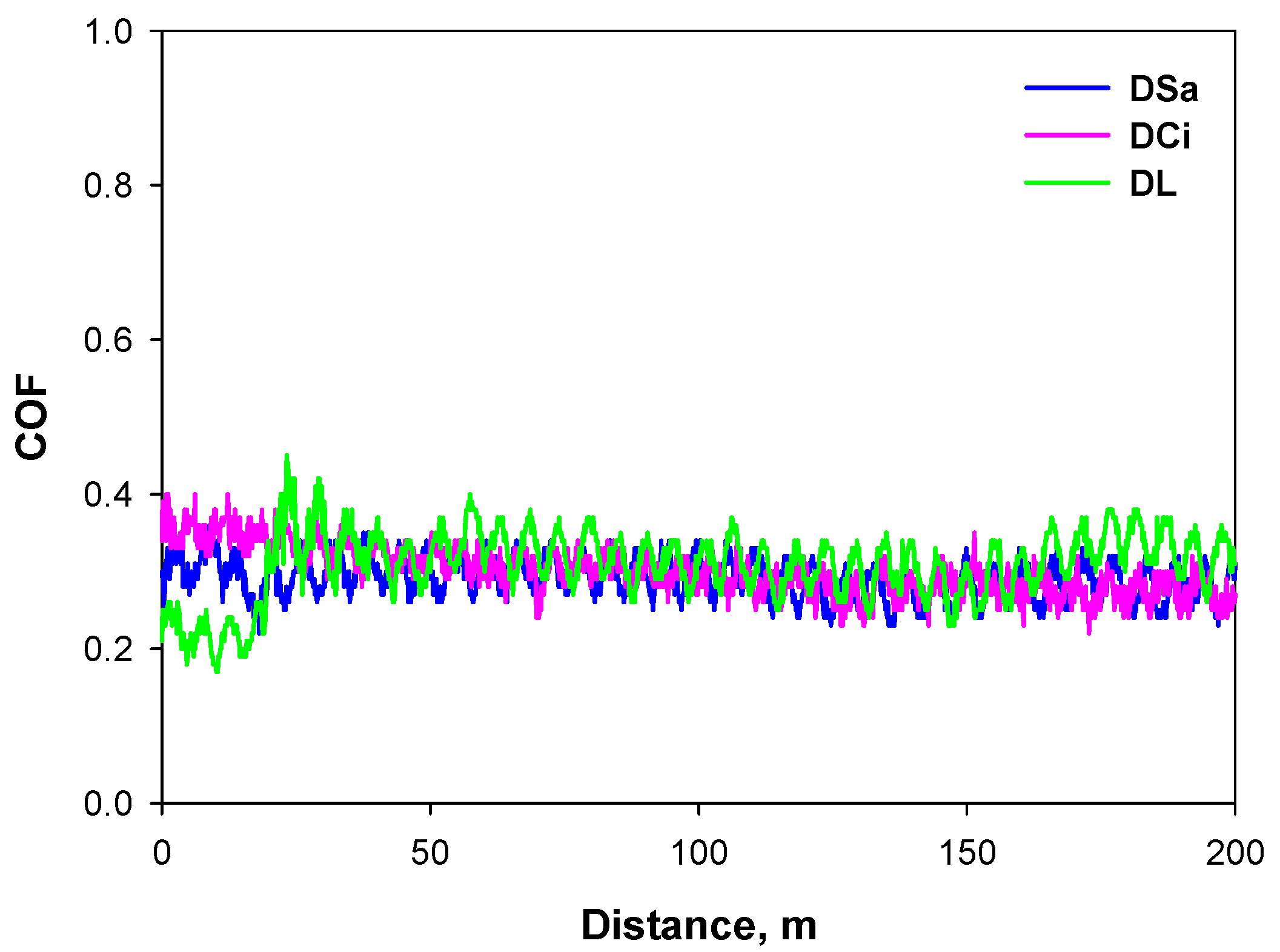 Lubricants 11 00005 g003 Lubricants 11 00005 g003