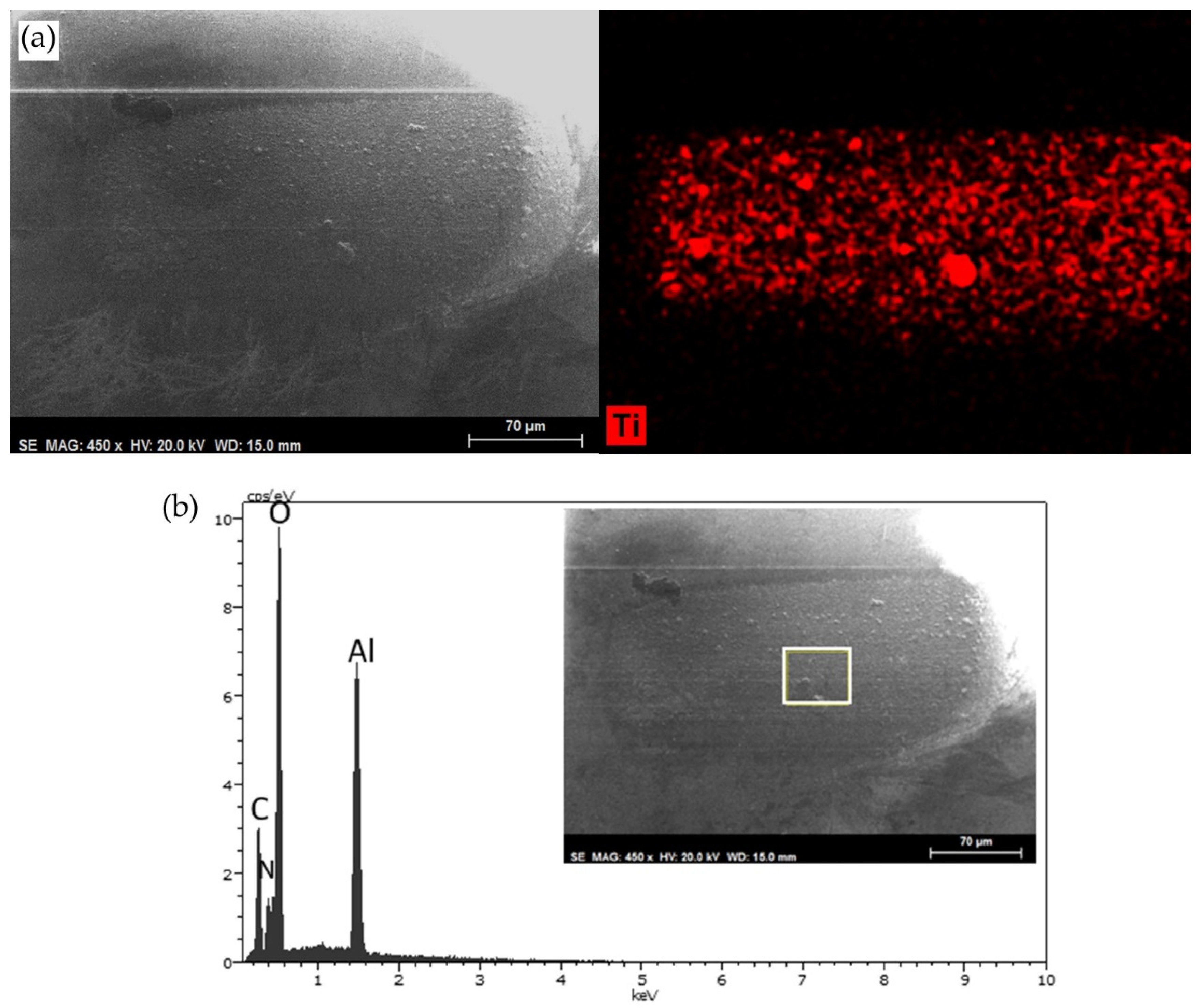 Lubricants 11 00005 g007 Lubricants 11 00005 g007