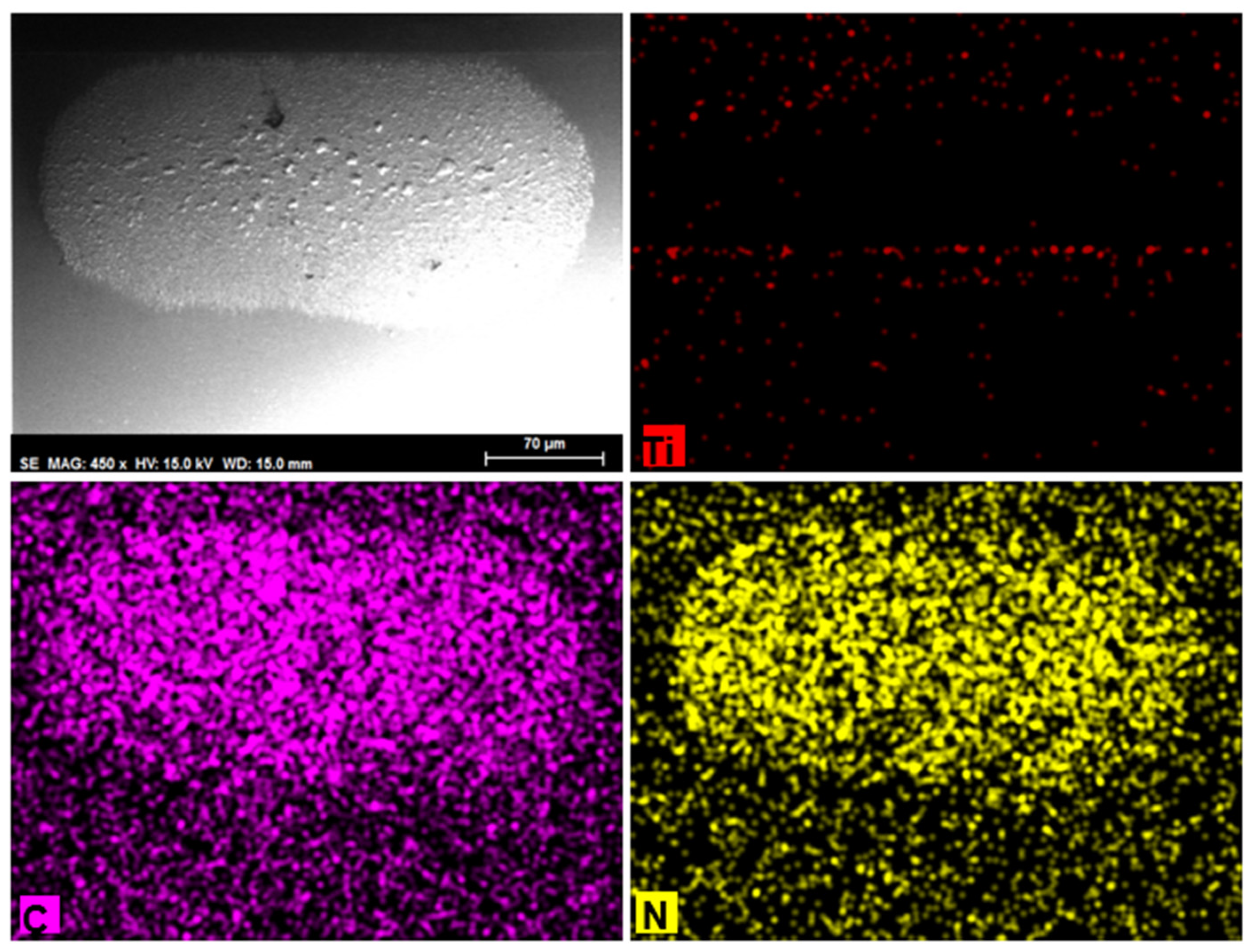 Lubricants 11 00005 g008 Lubricants 11 00005 g008