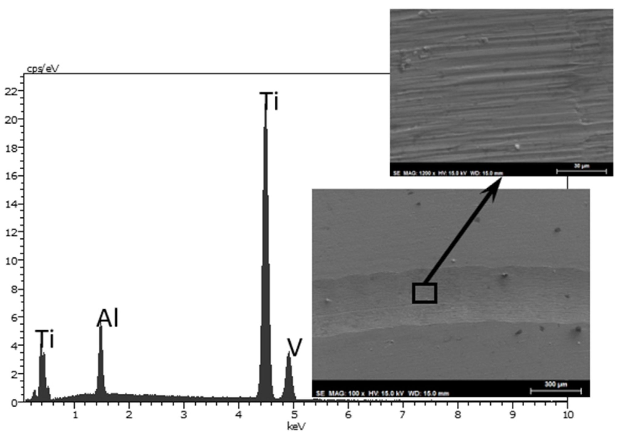 Lubricants 11 00005 g009 Lubricants 11 00005 g009